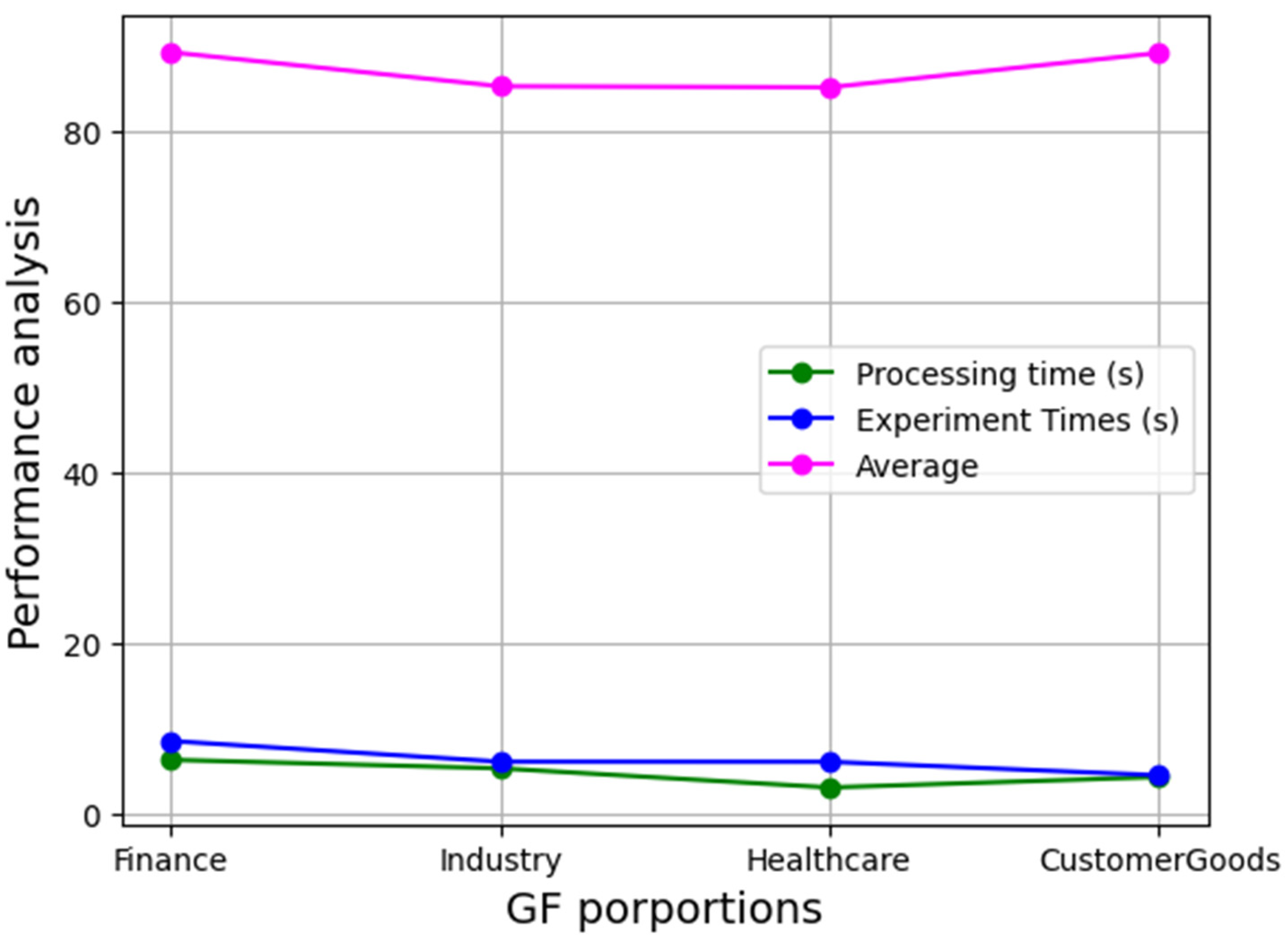 Sustainability 17 02520 g005