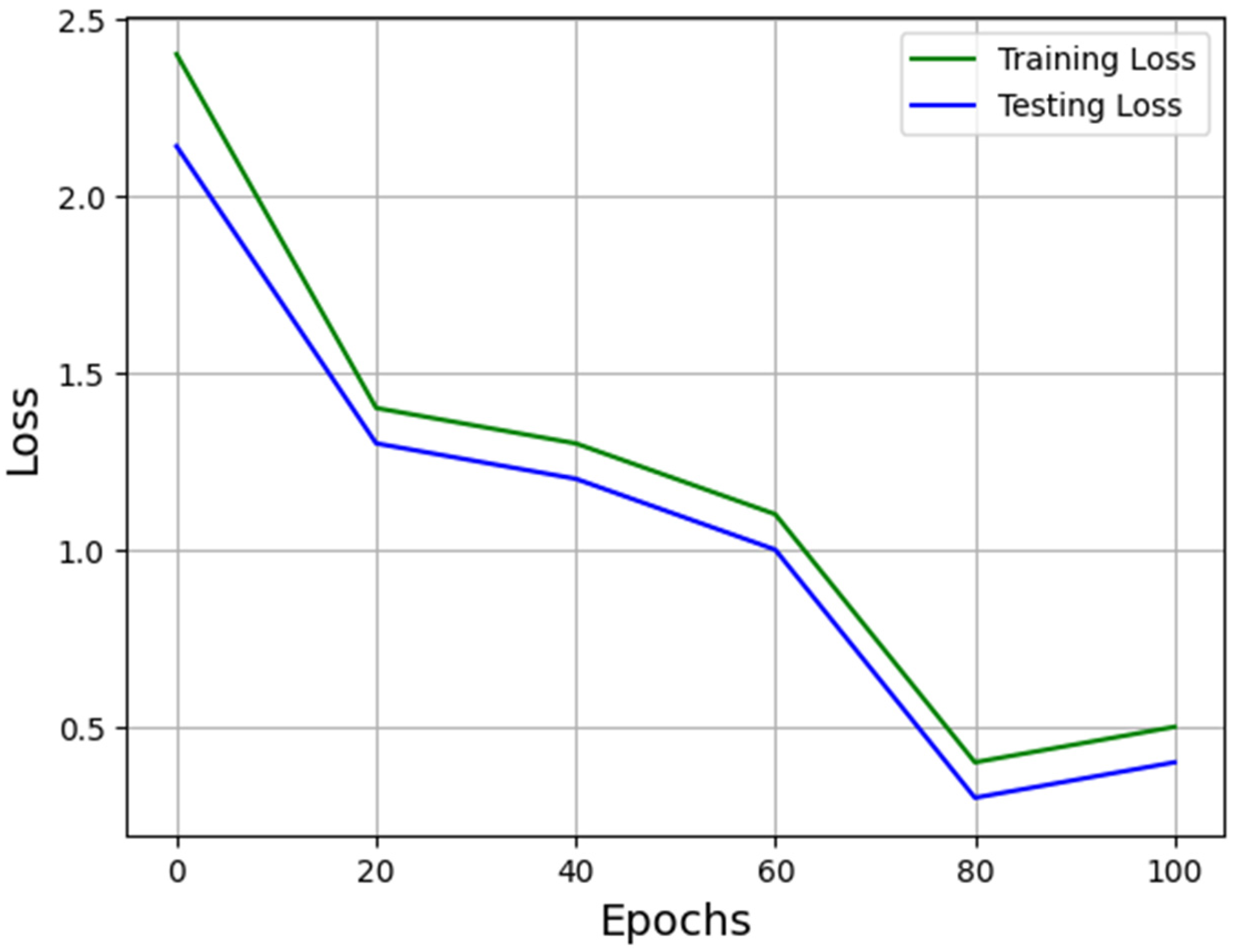 Sustainability 17 02520 g006