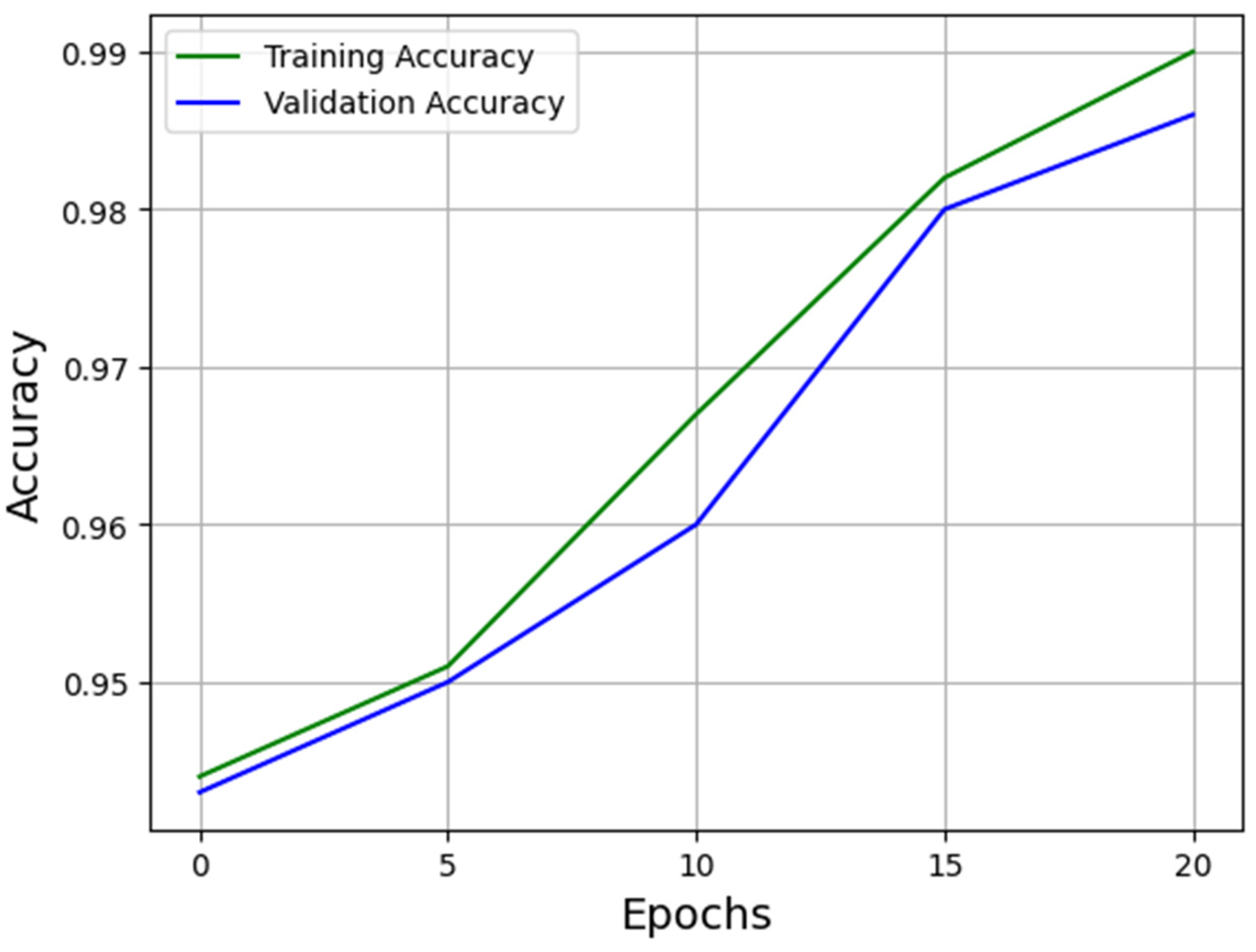 Sustainability 17 02520 g007