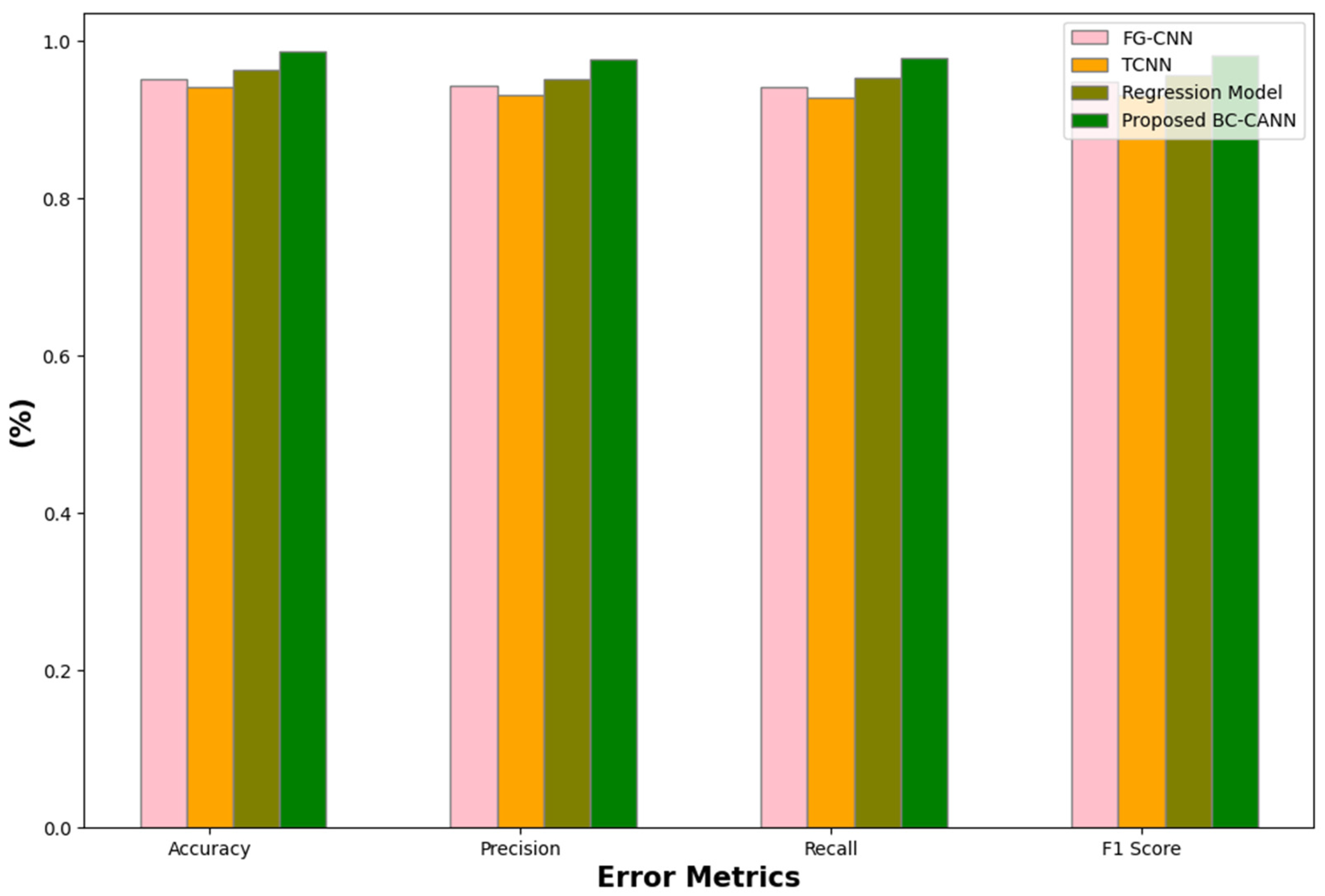 Sustainability 17 02520 g008