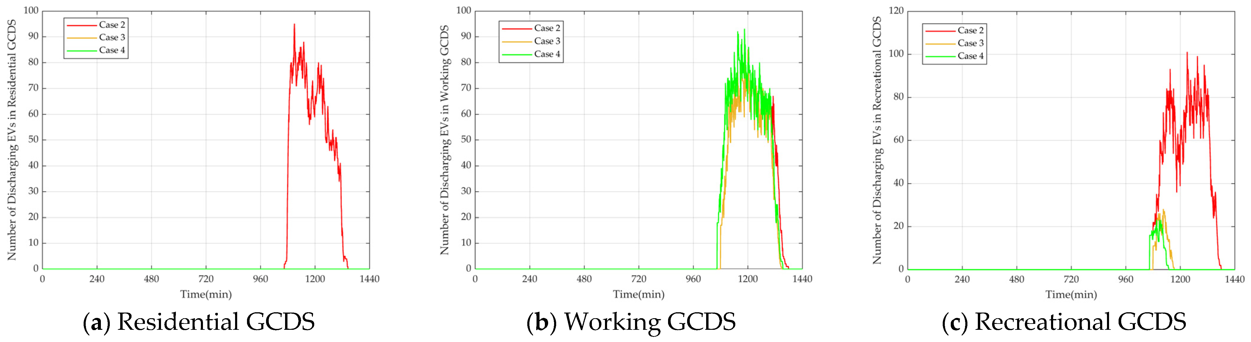 Sustainability 17 02536 g009