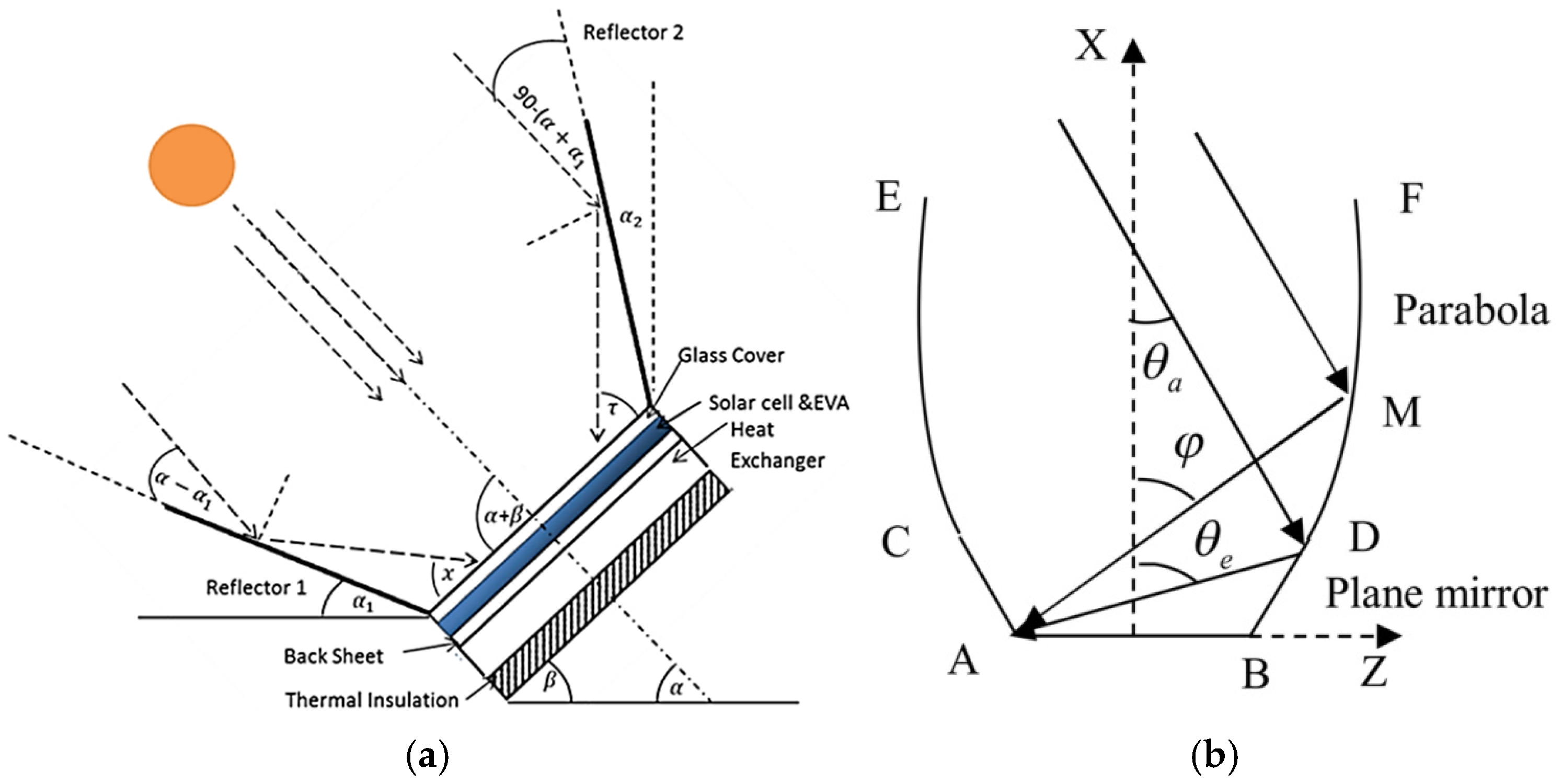 Sustainability 17 02537 g001