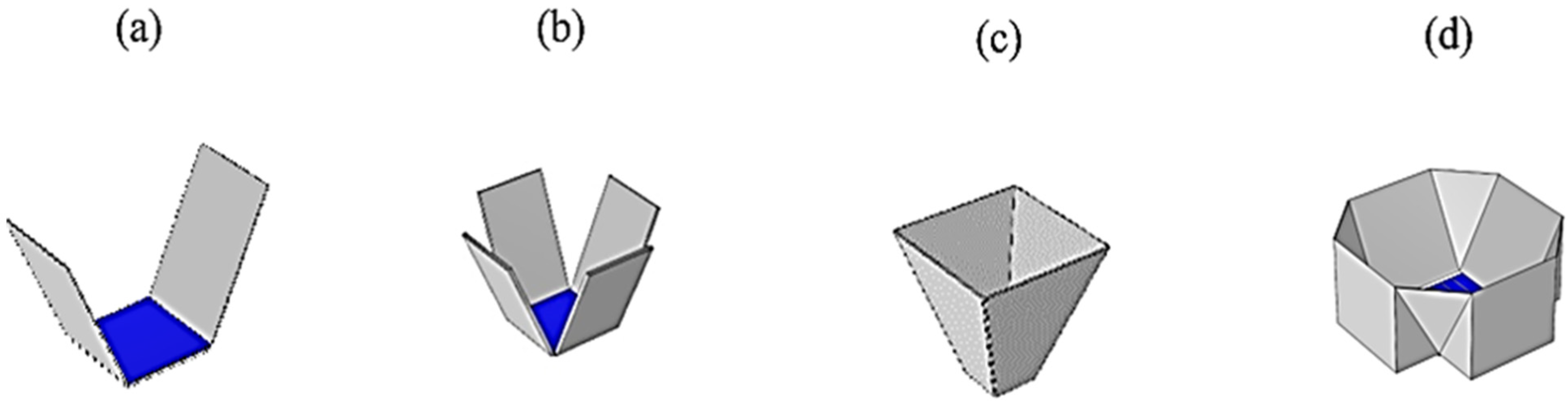 Sustainability 17 02537 g003