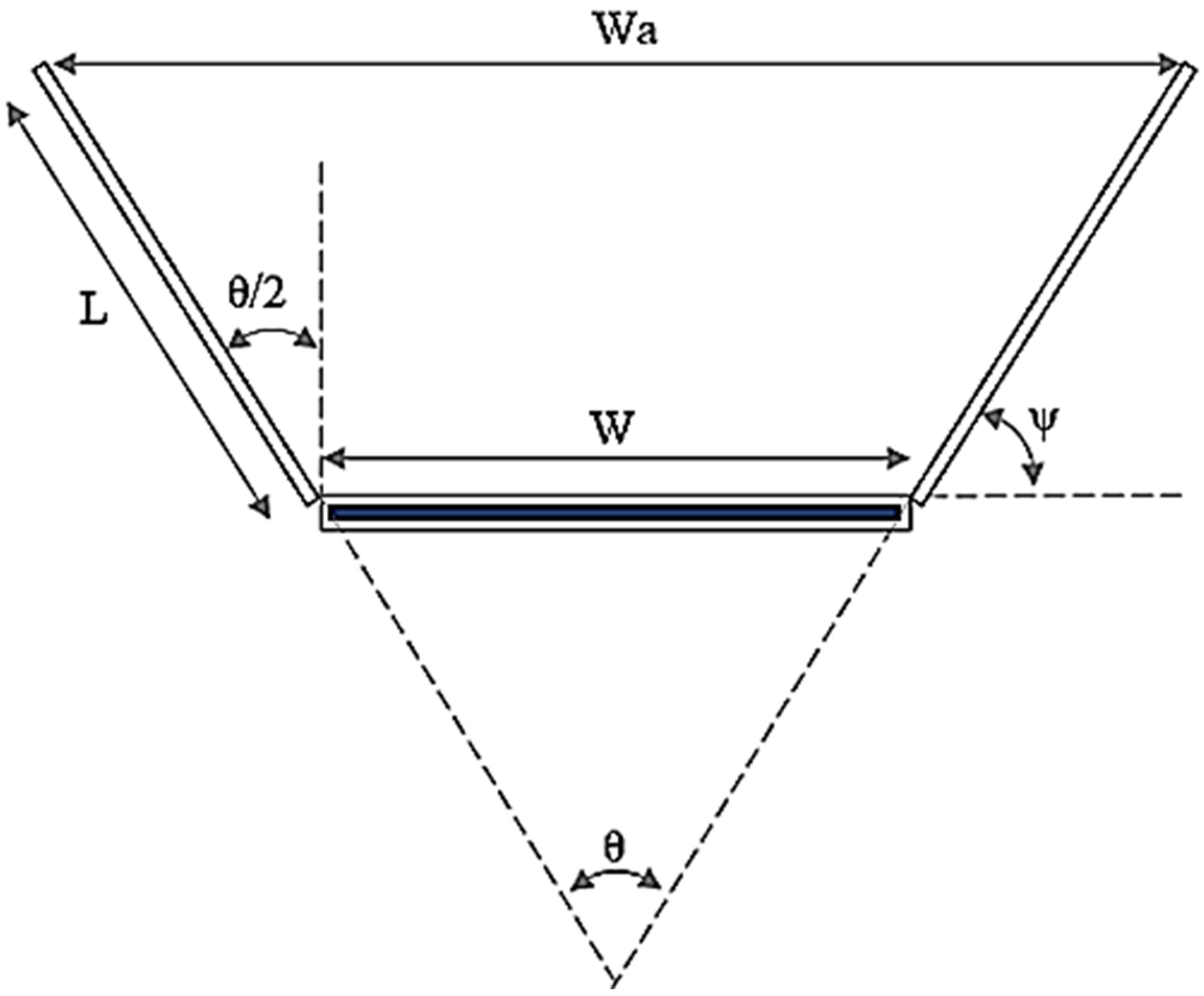 Sustainability 17 02537 g005