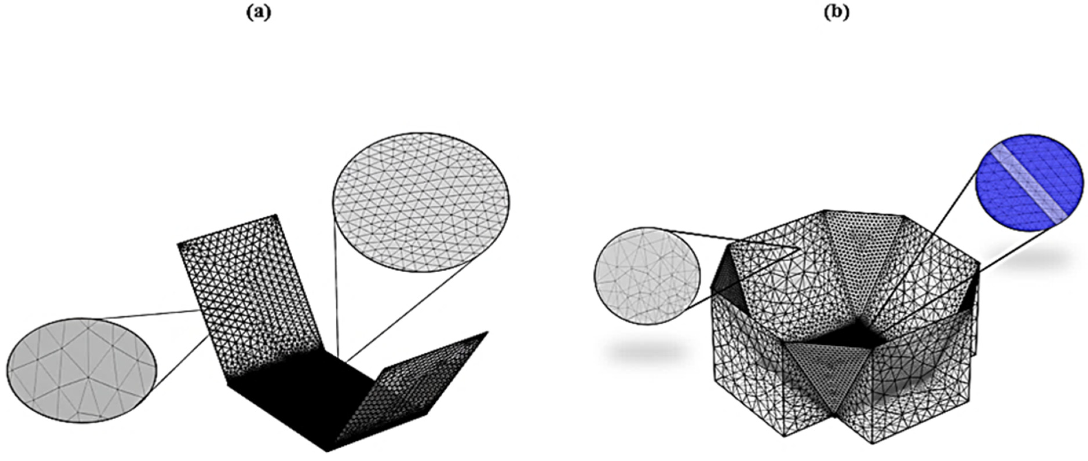 Sustainability 17 02537 g007