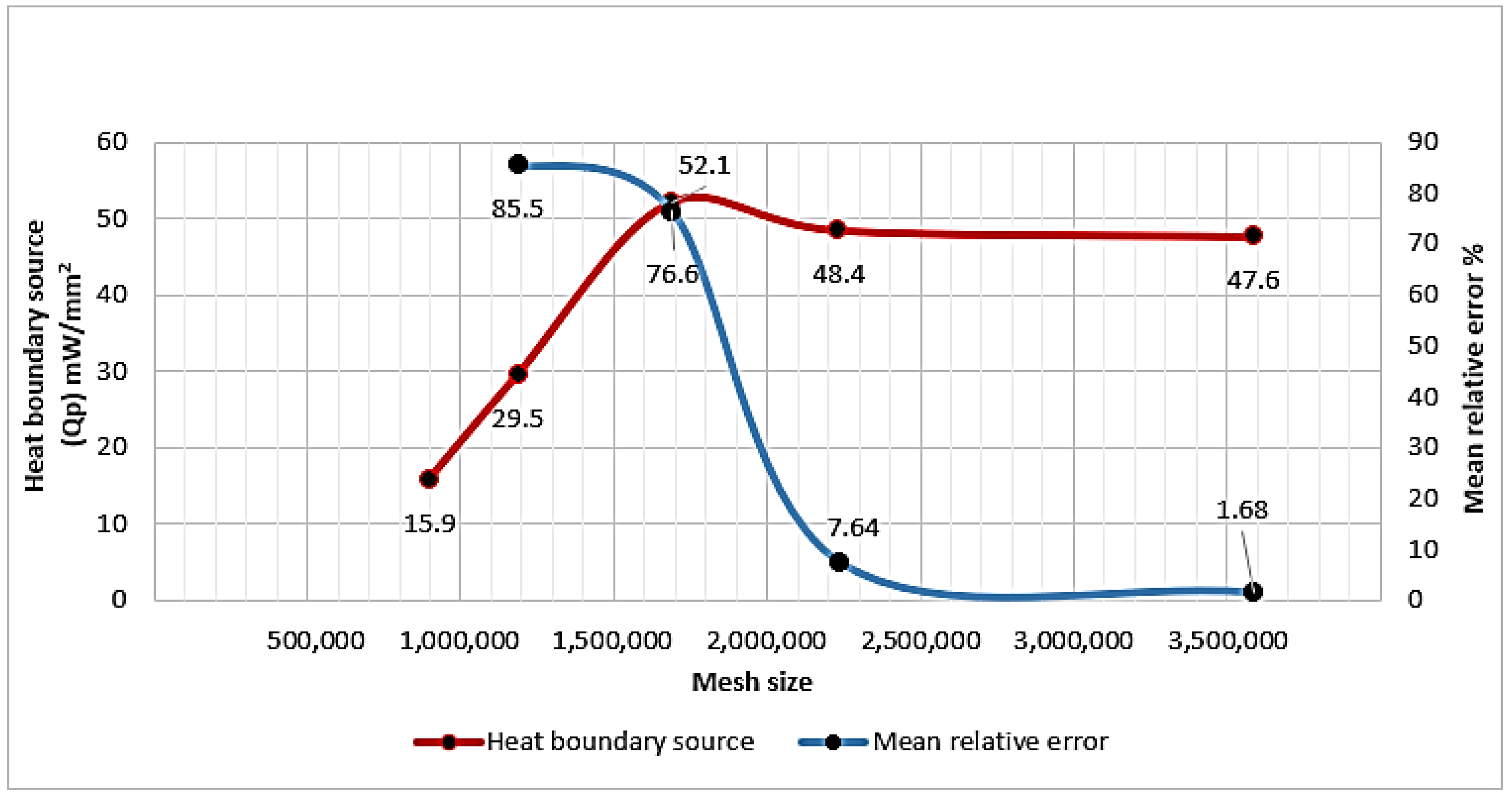 Sustainability 17 02537 g008