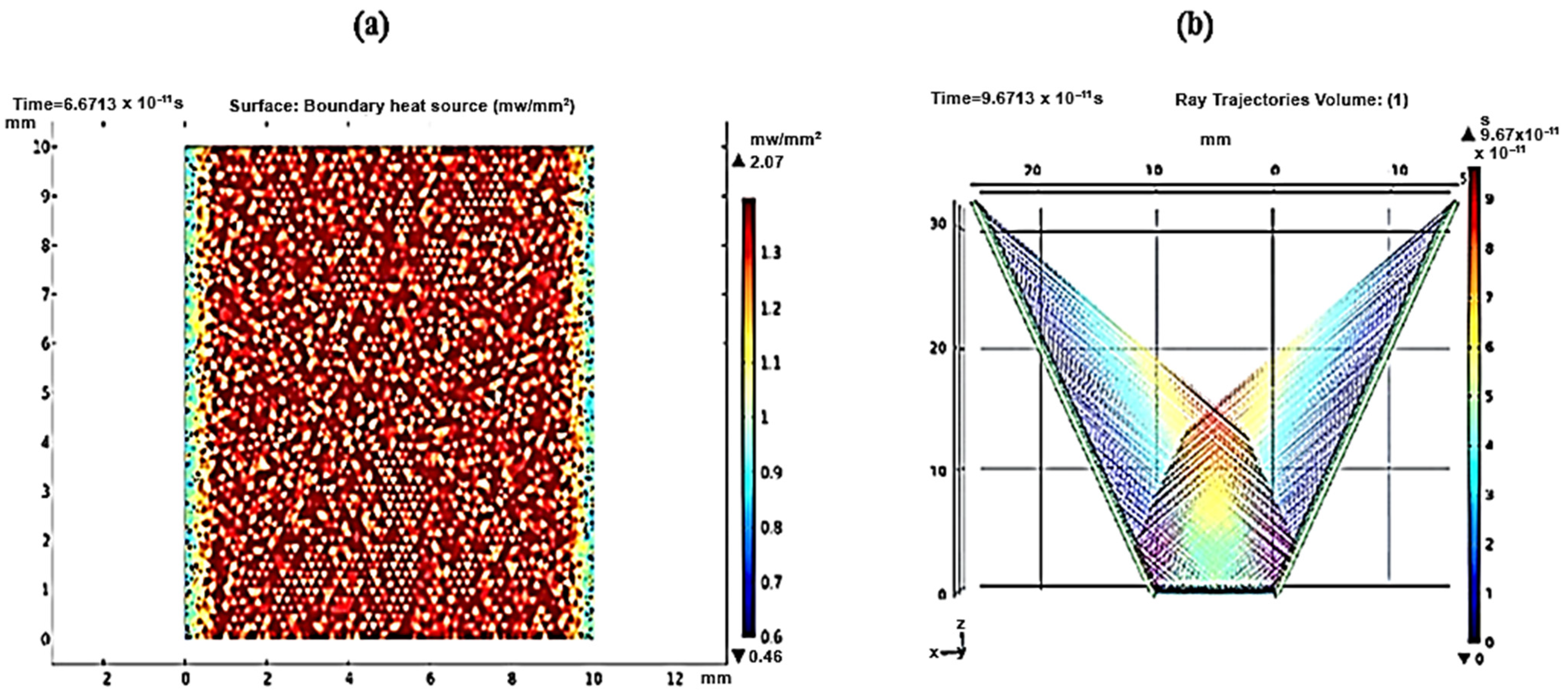 Sustainability 17 02537 g009