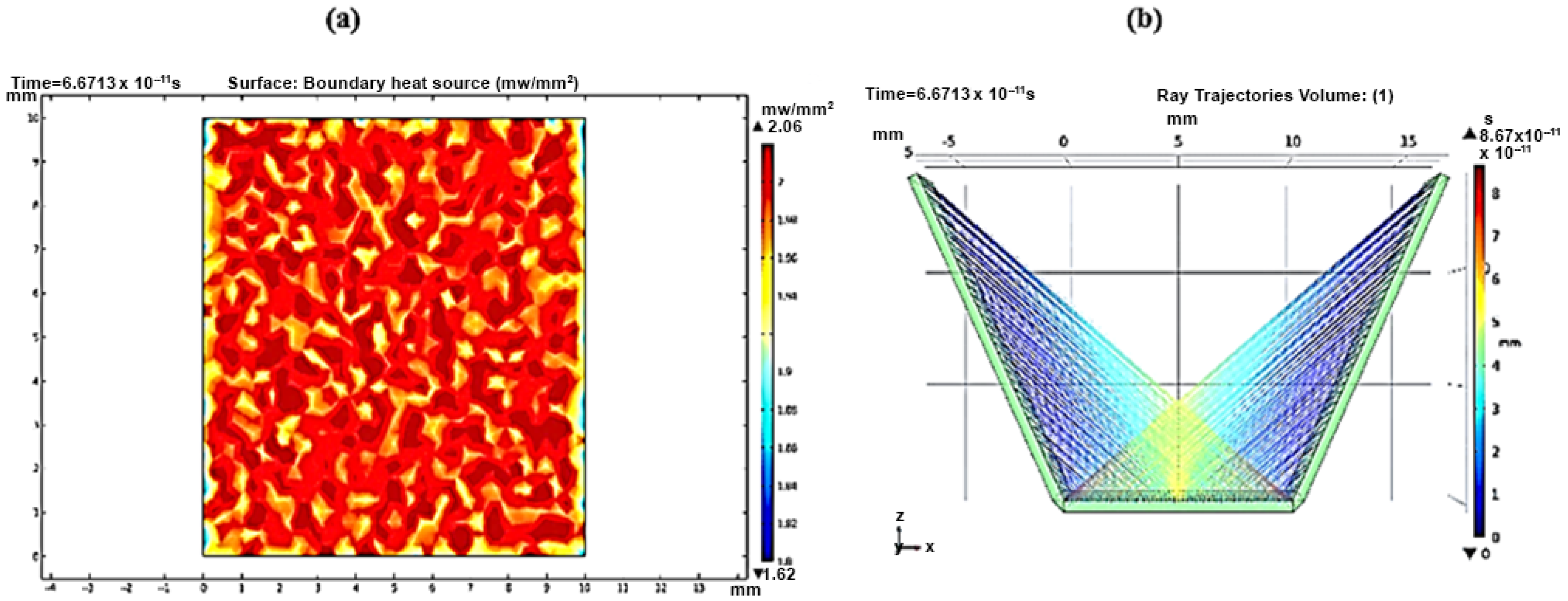 Sustainability 17 02537 g010