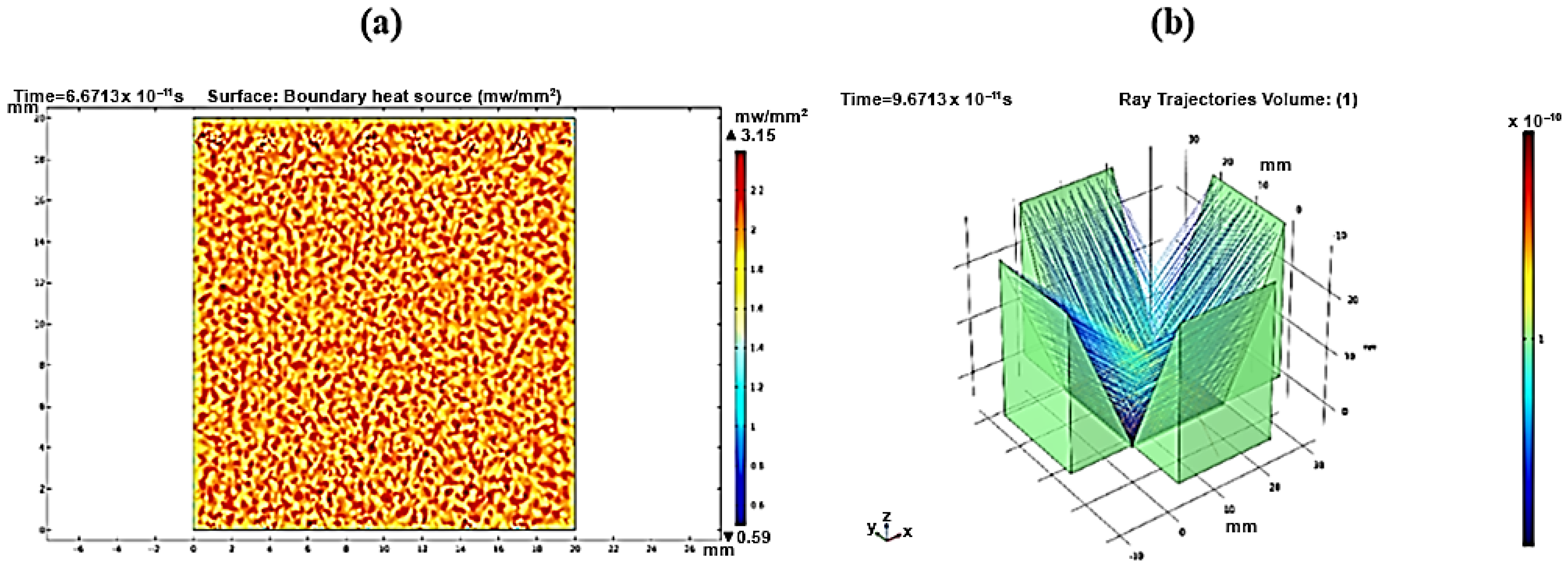 Sustainability 17 02537 g014