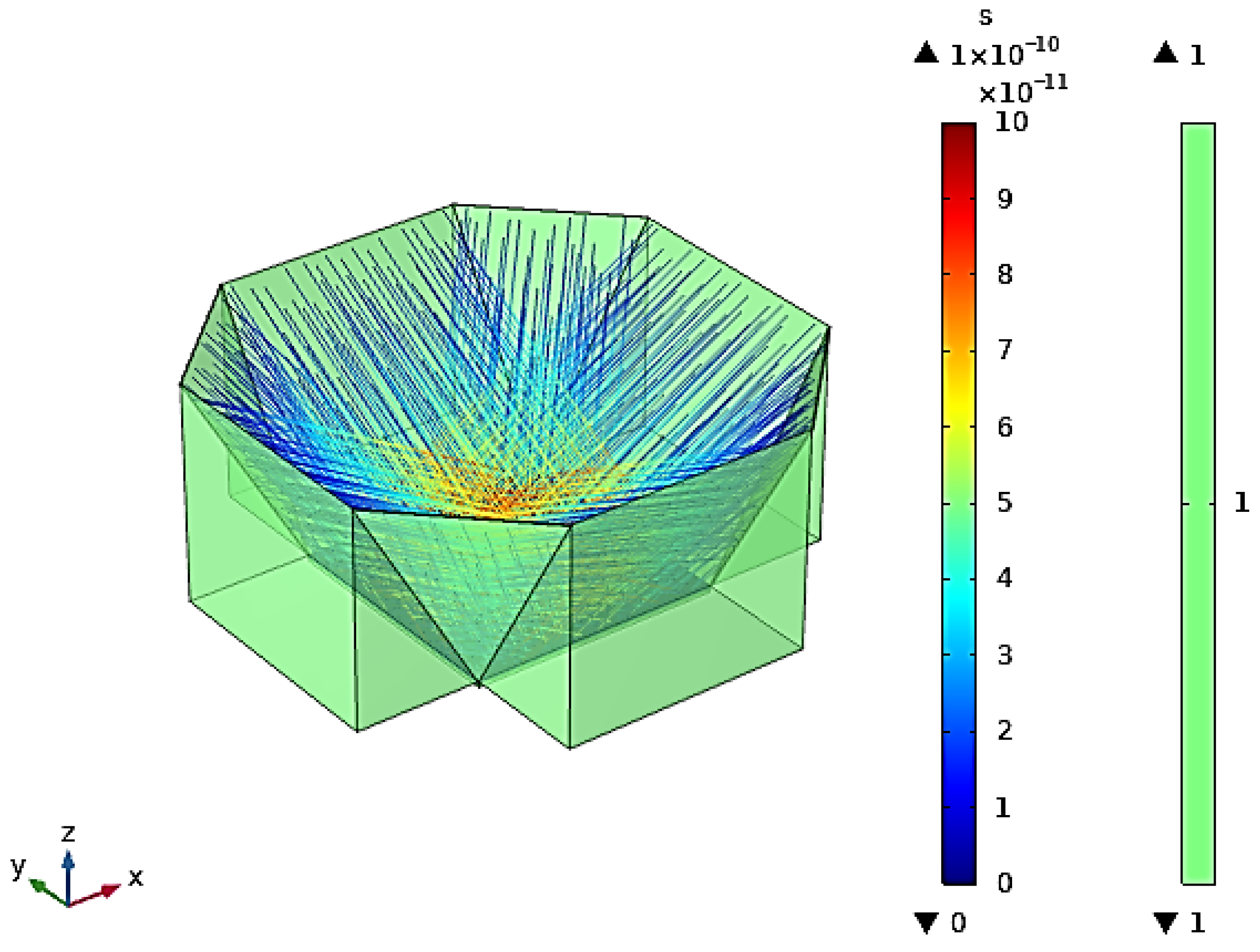 Sustainability 17 02537 g015