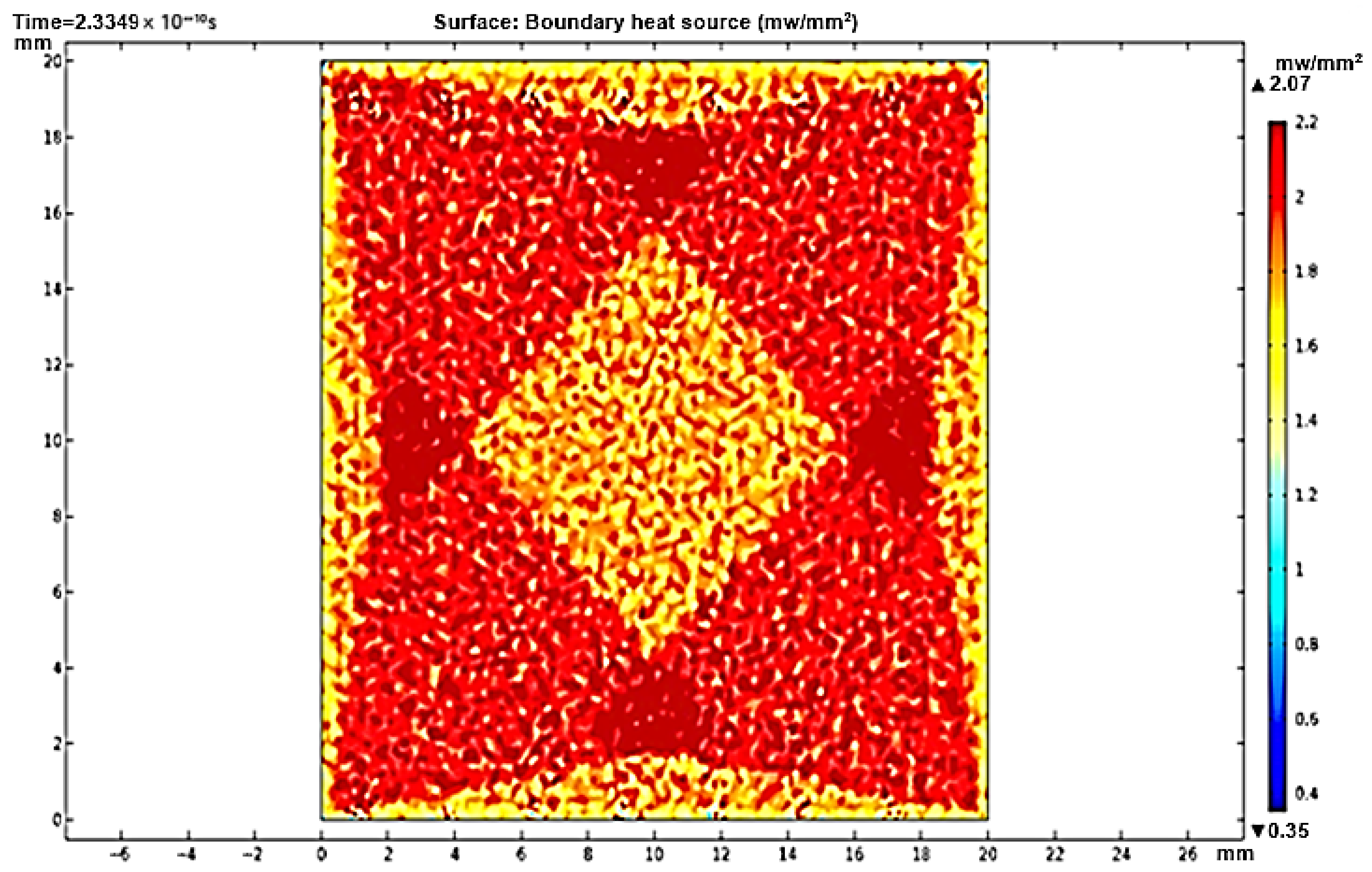Sustainability 17 02537 g016