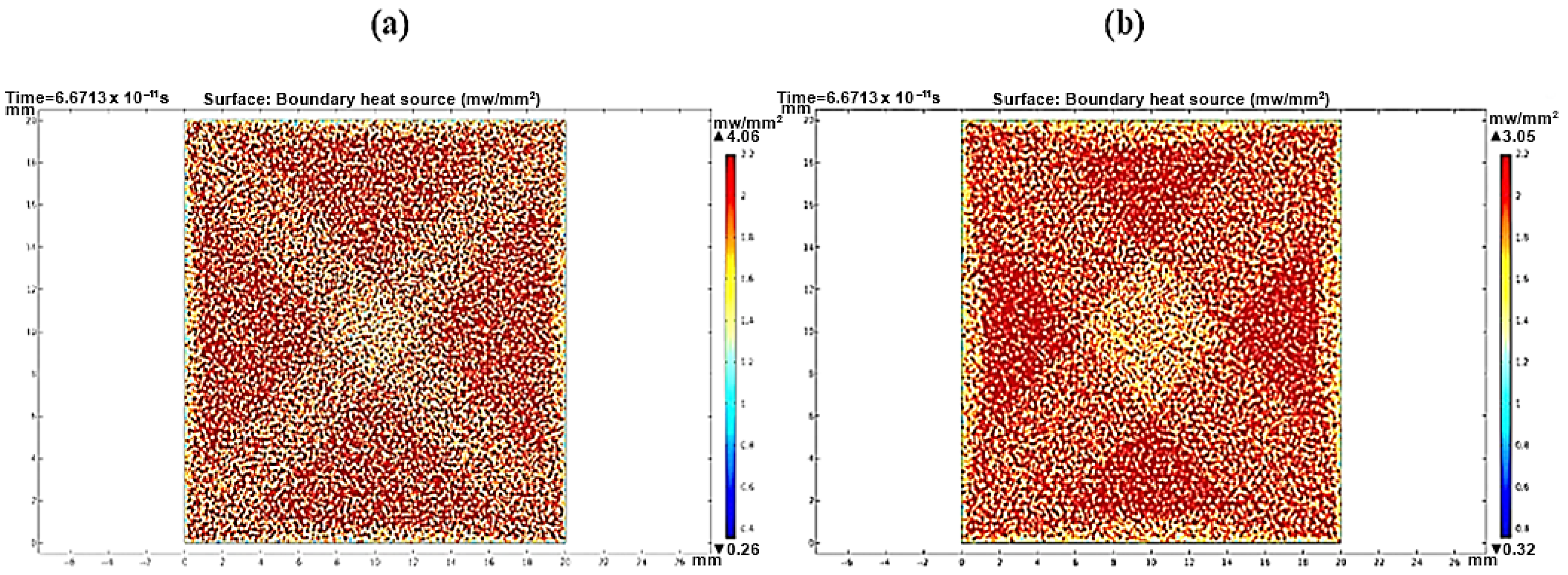 Sustainability 17 02537 g017