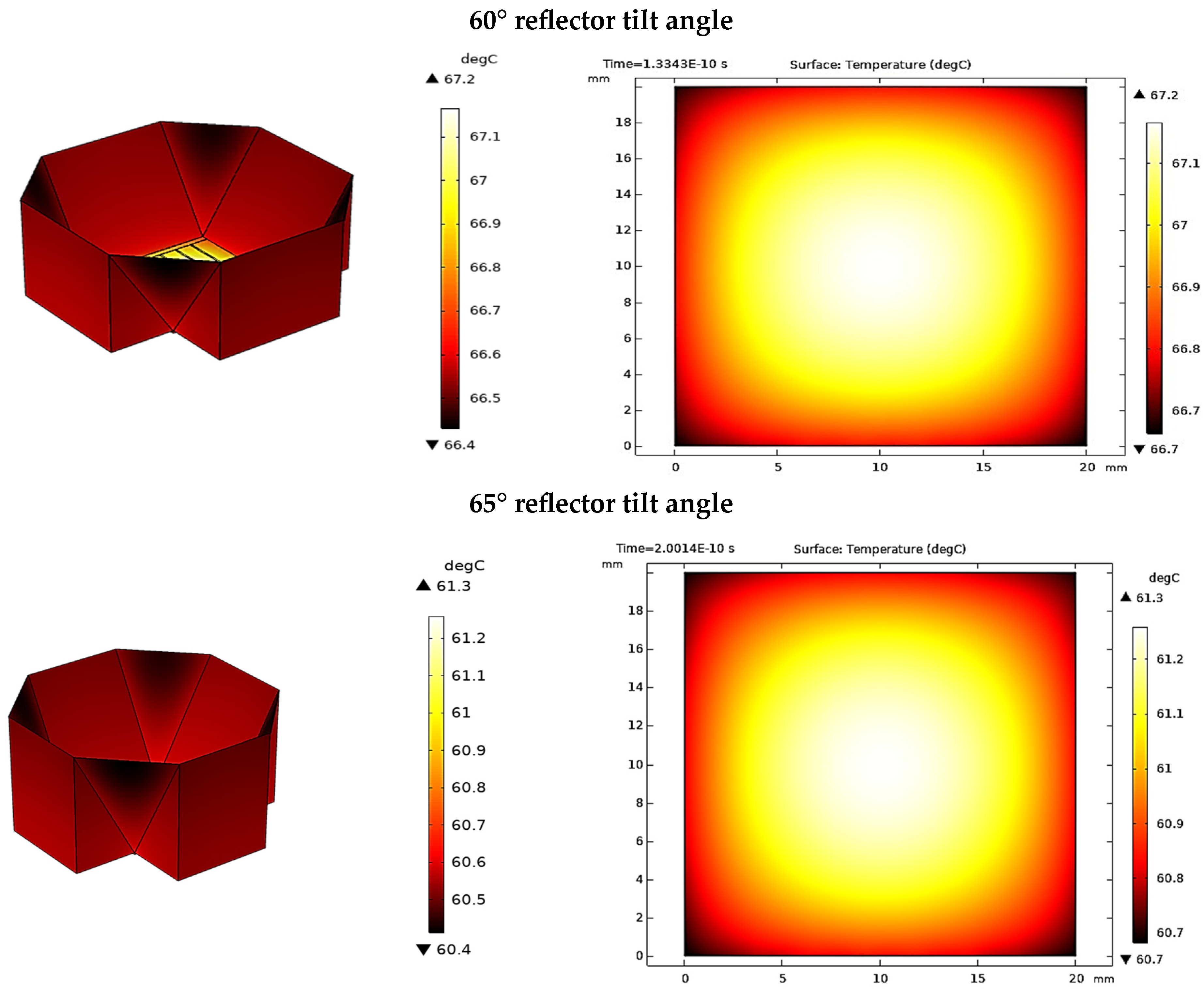 Sustainability 17 02537 g018a