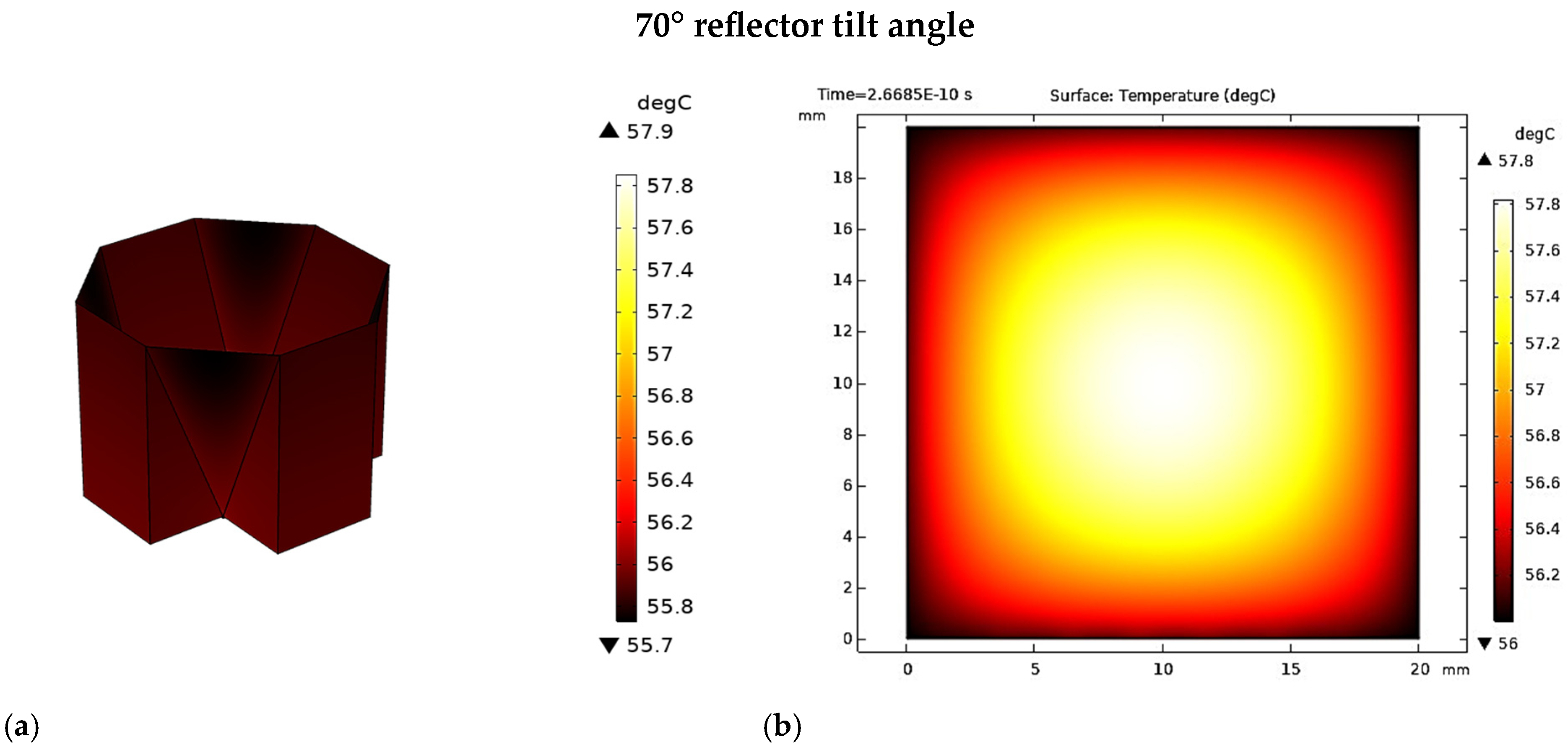 Sustainability 17 02537 g018b