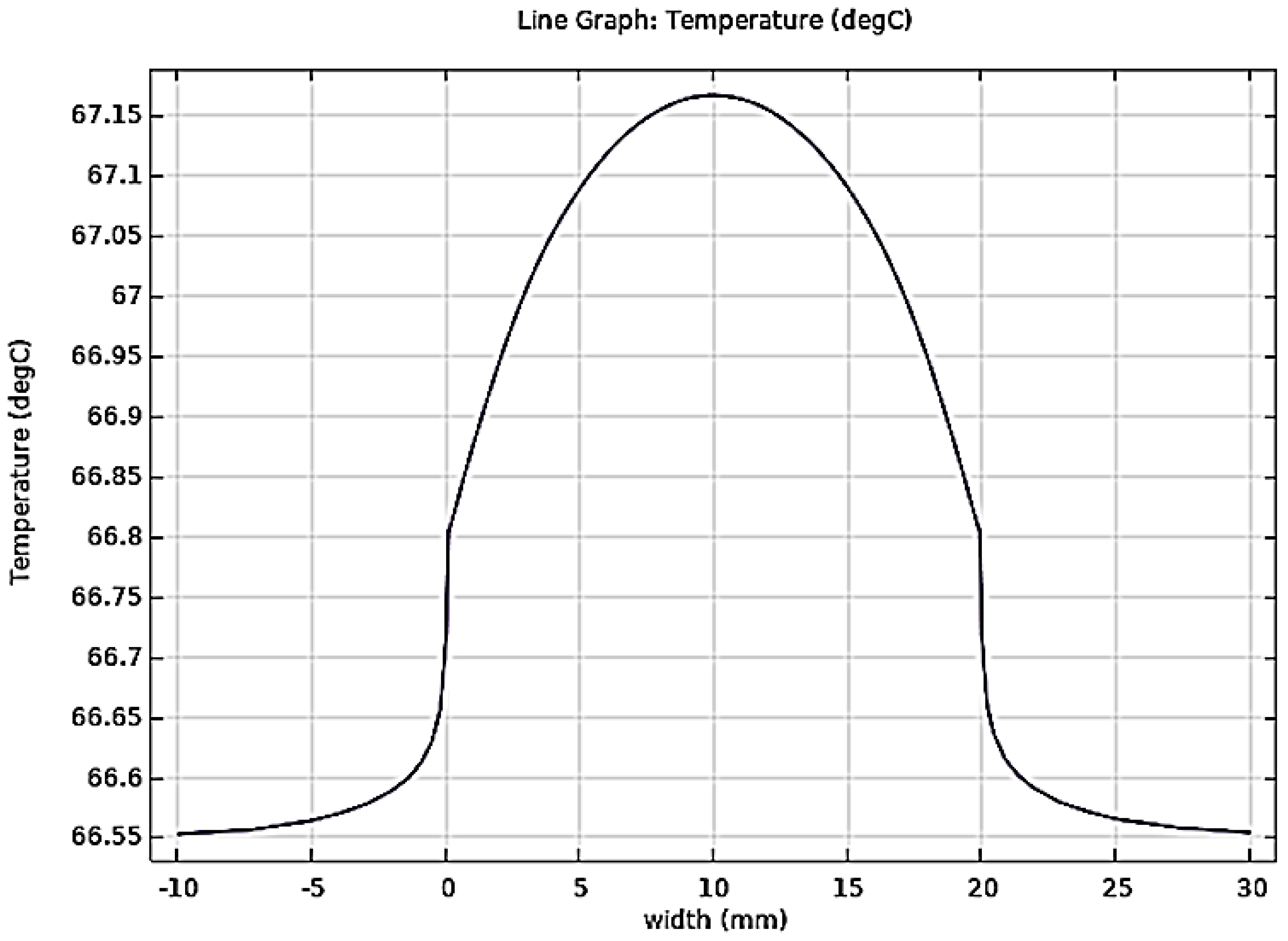 Sustainability 17 02537 g019