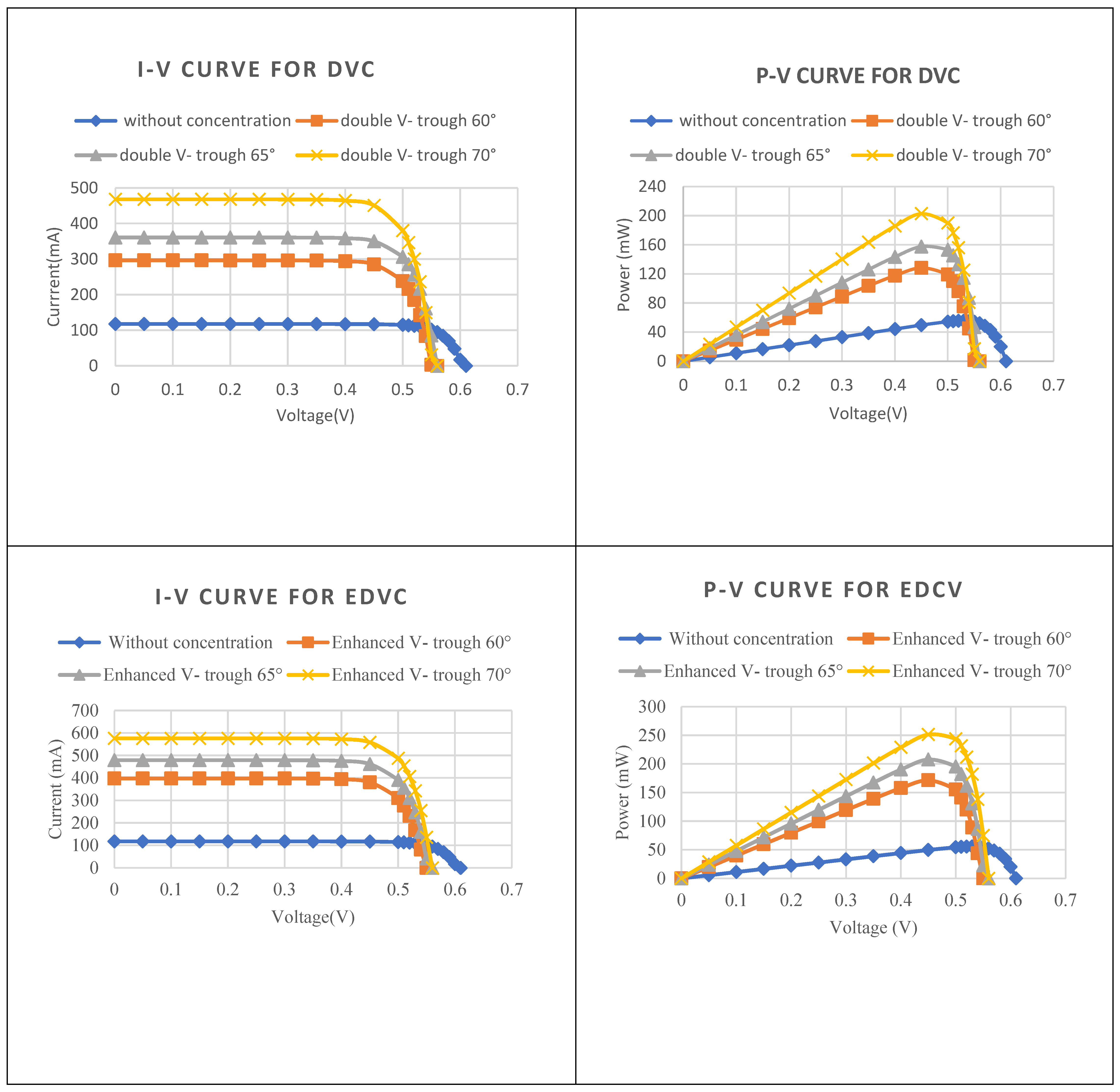 Sustainability 17 02537 g020b