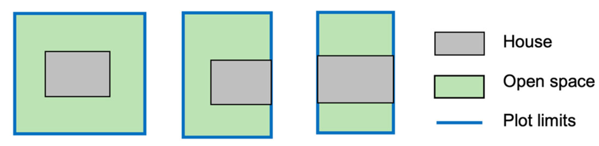 Sustainability 17 02538 g003