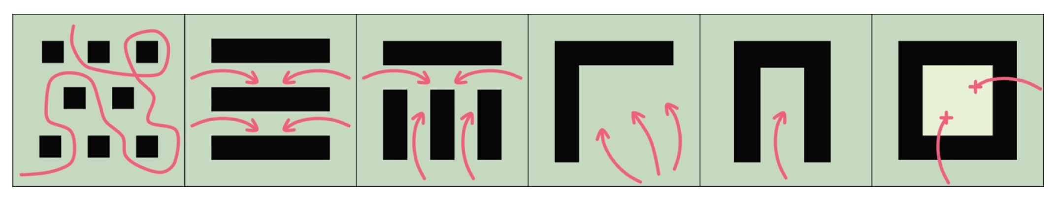 Sustainability 17 02538 g005