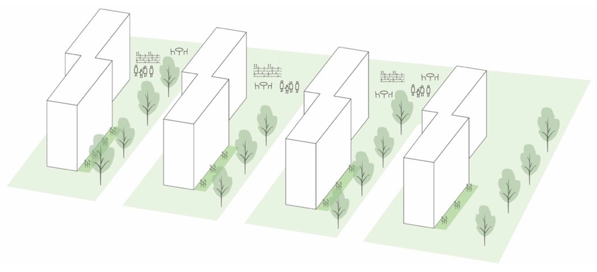 Sustainability 17 02538 g009