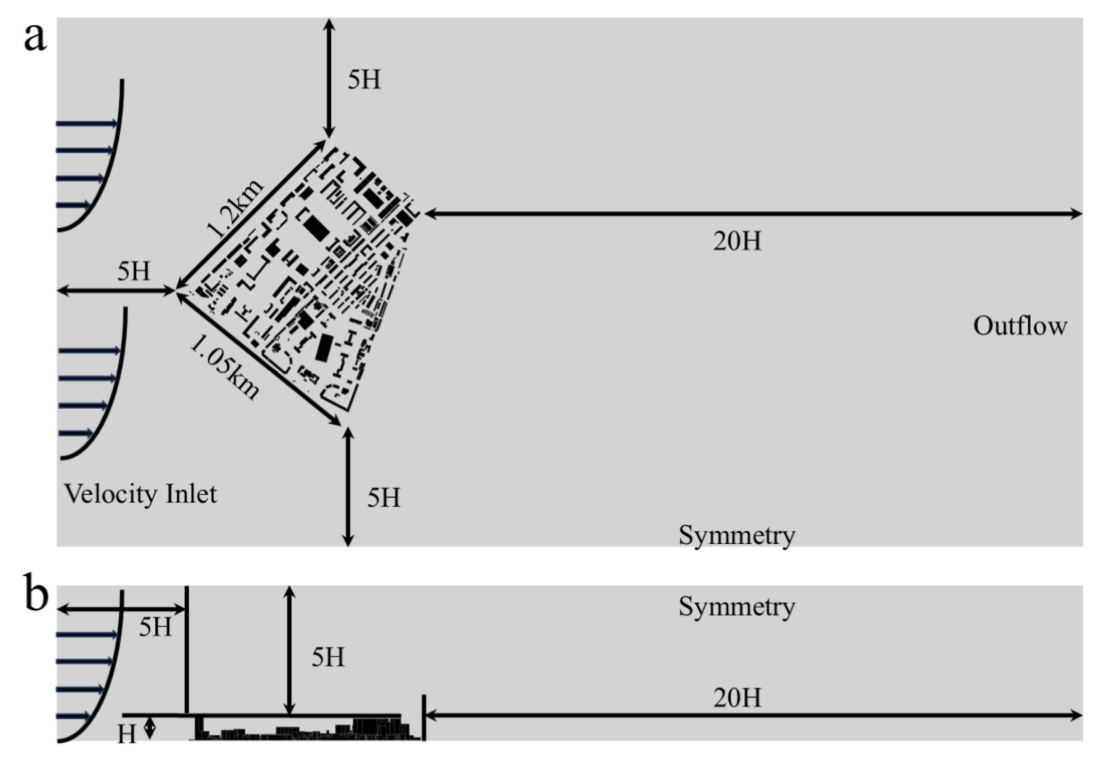 Sustainability 17 02540 g002