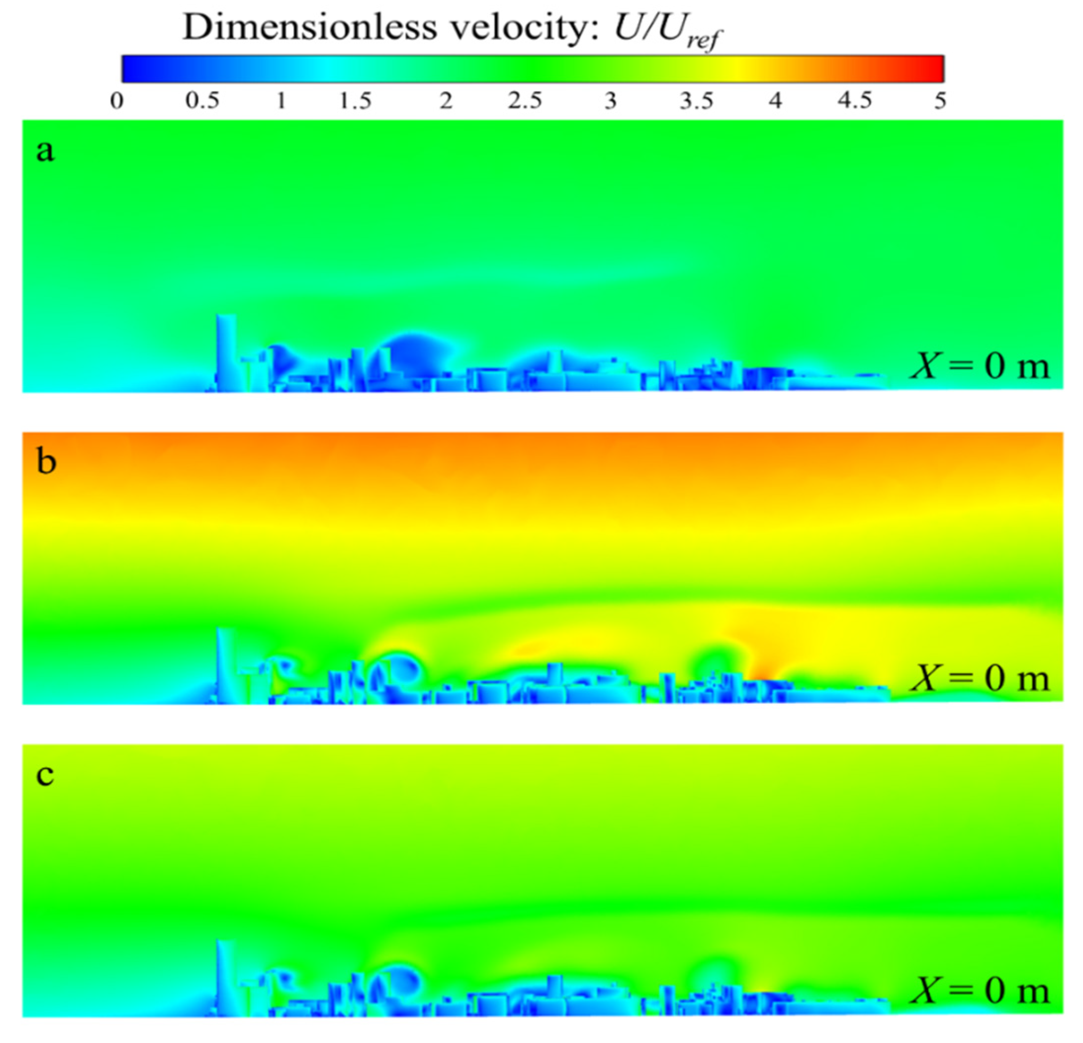 Sustainability 17 02540 g006