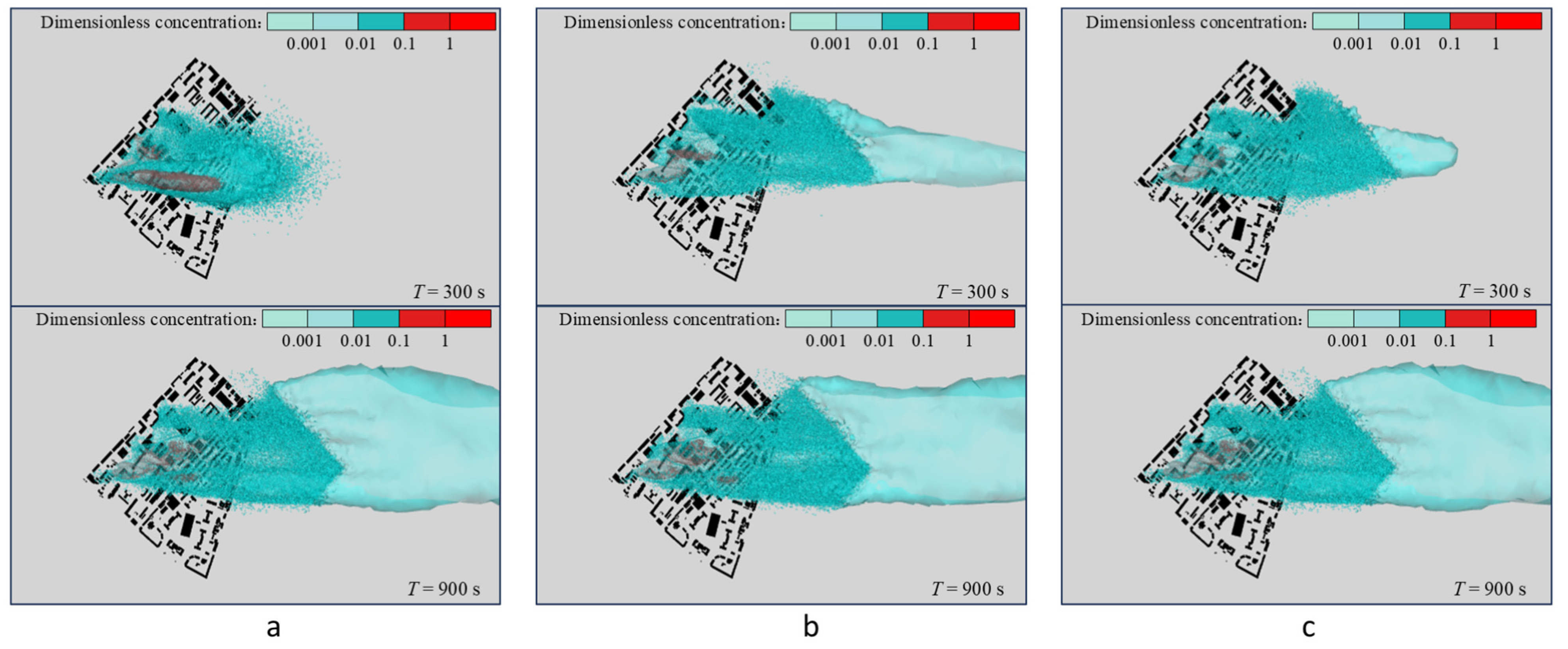 Sustainability 17 02540 g007
