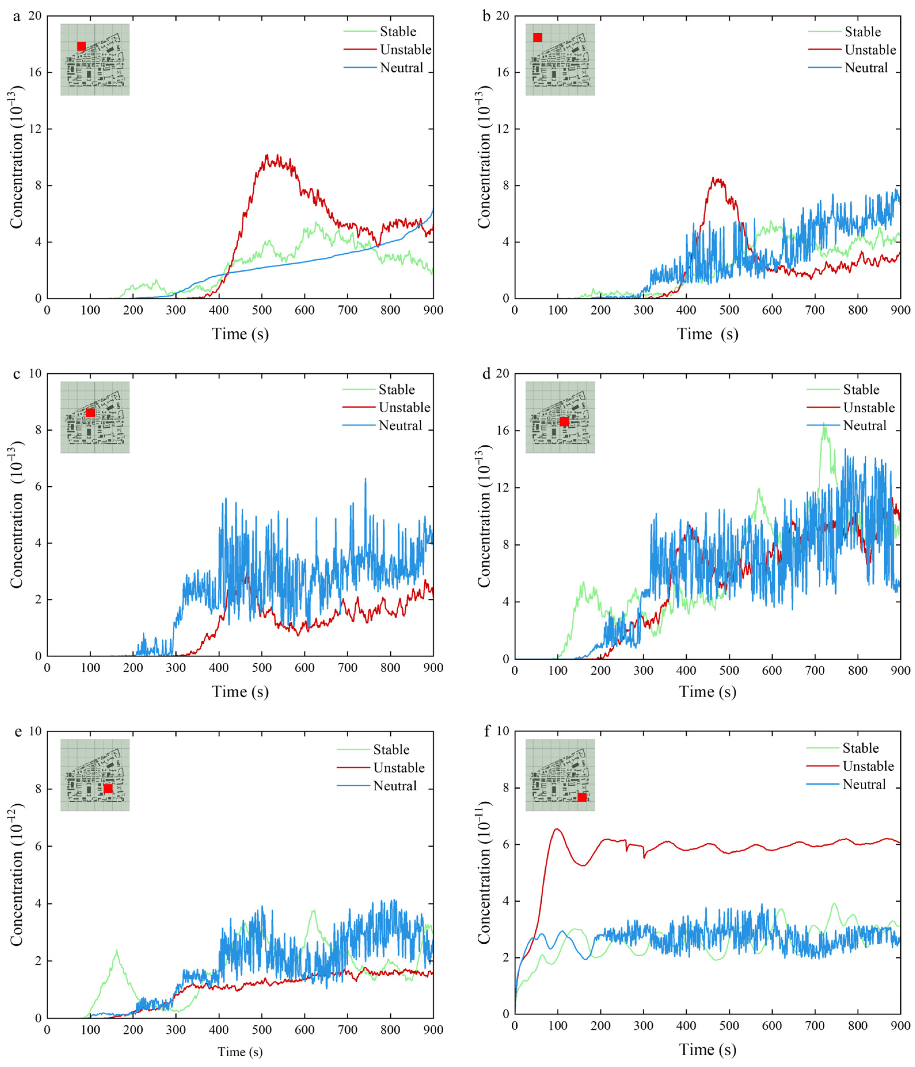 Sustainability 17 02540 g008