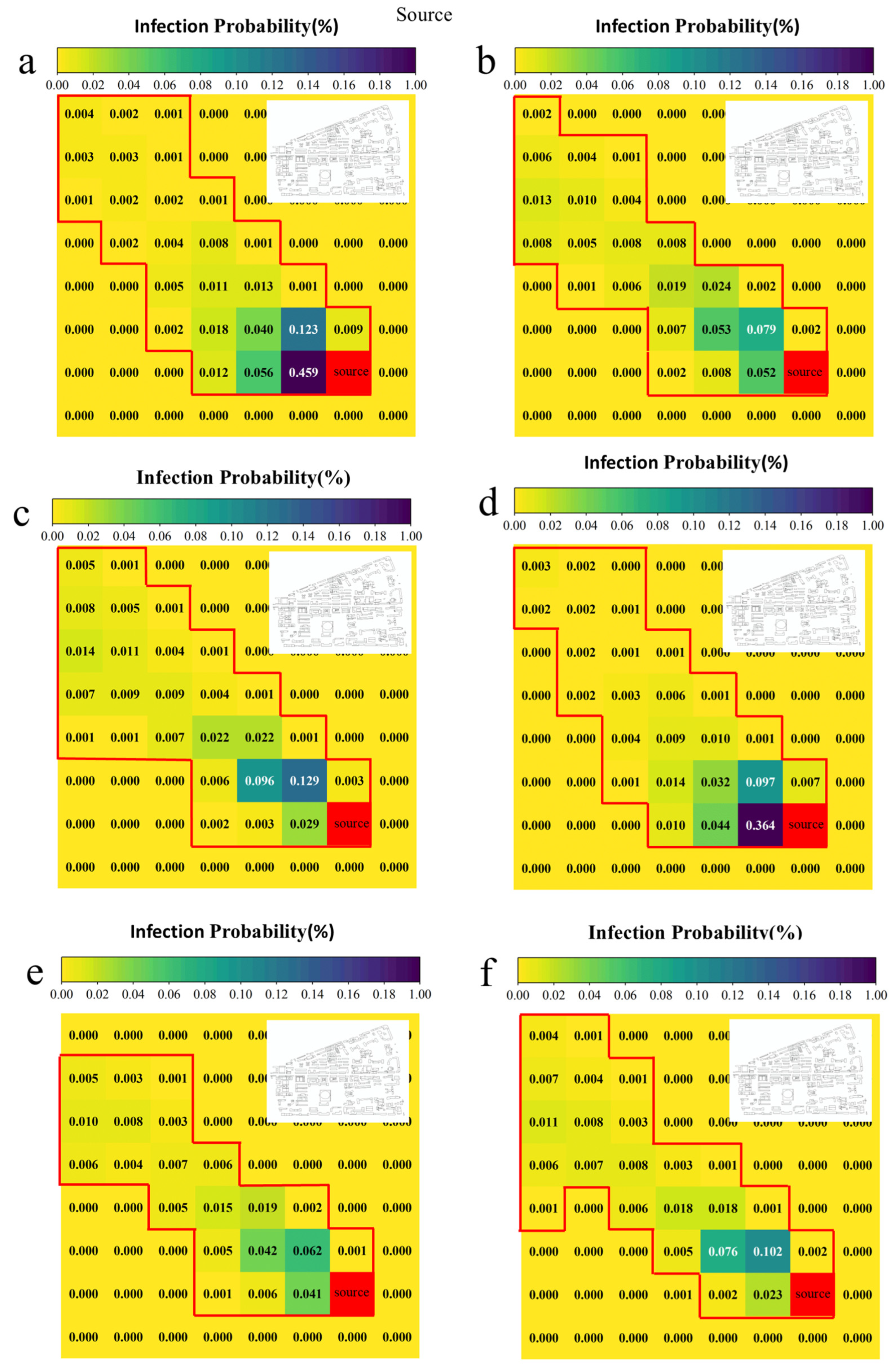 Sustainability 17 02540 g009