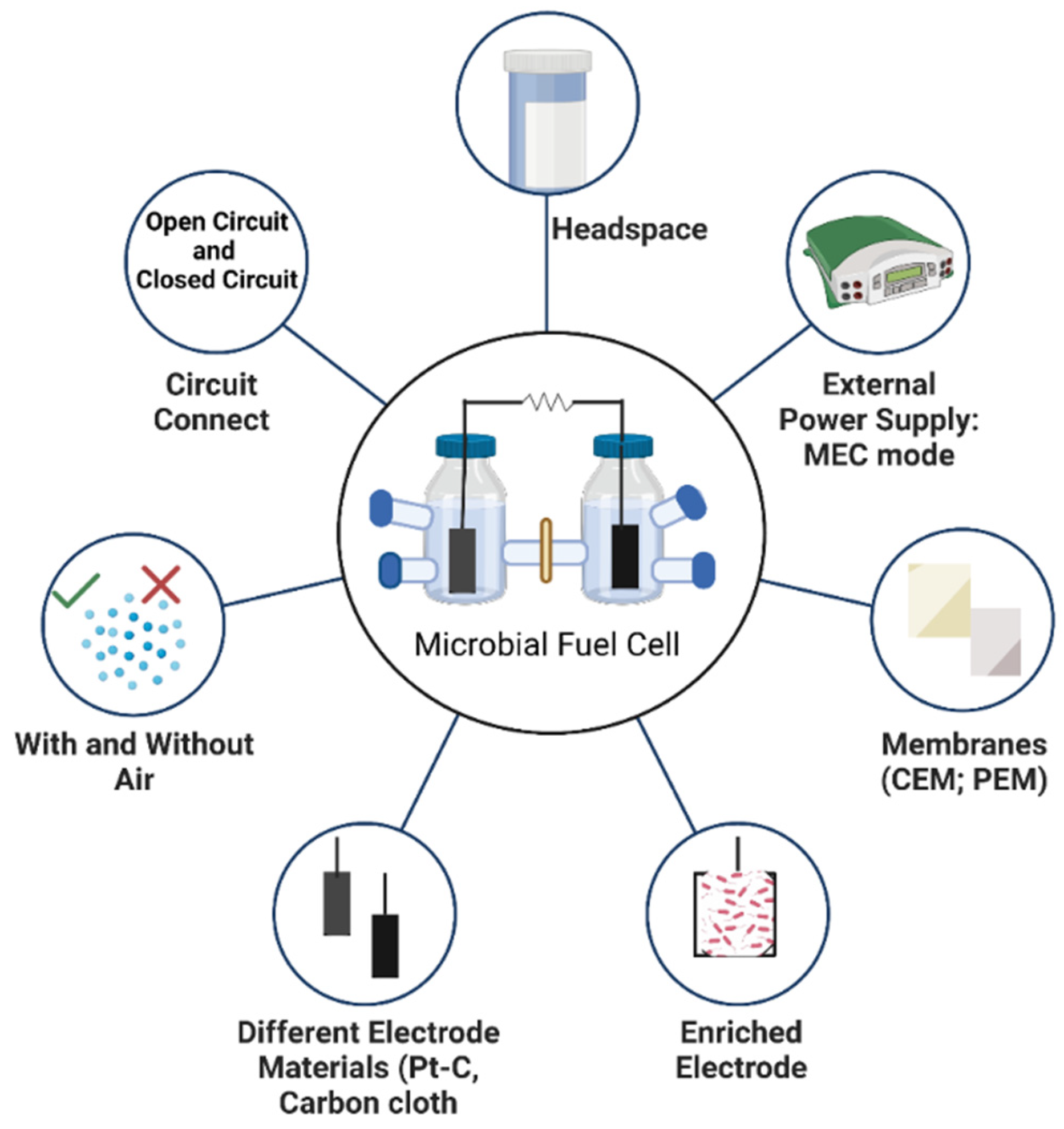 Sustainability 17 02543 g001