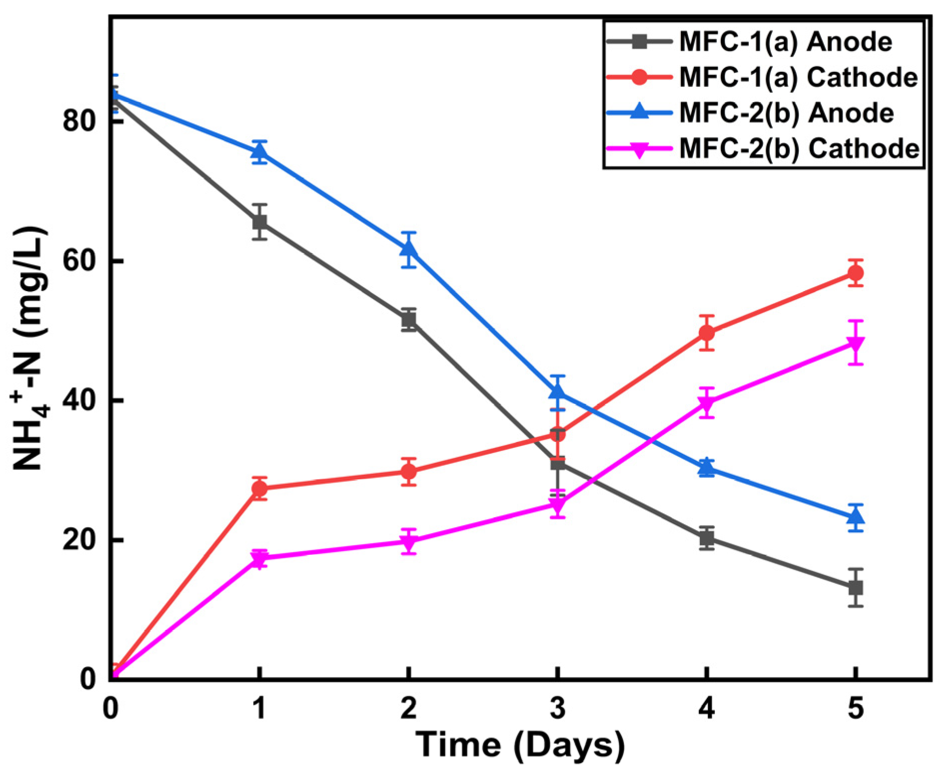 Sustainability 17 02543 g002