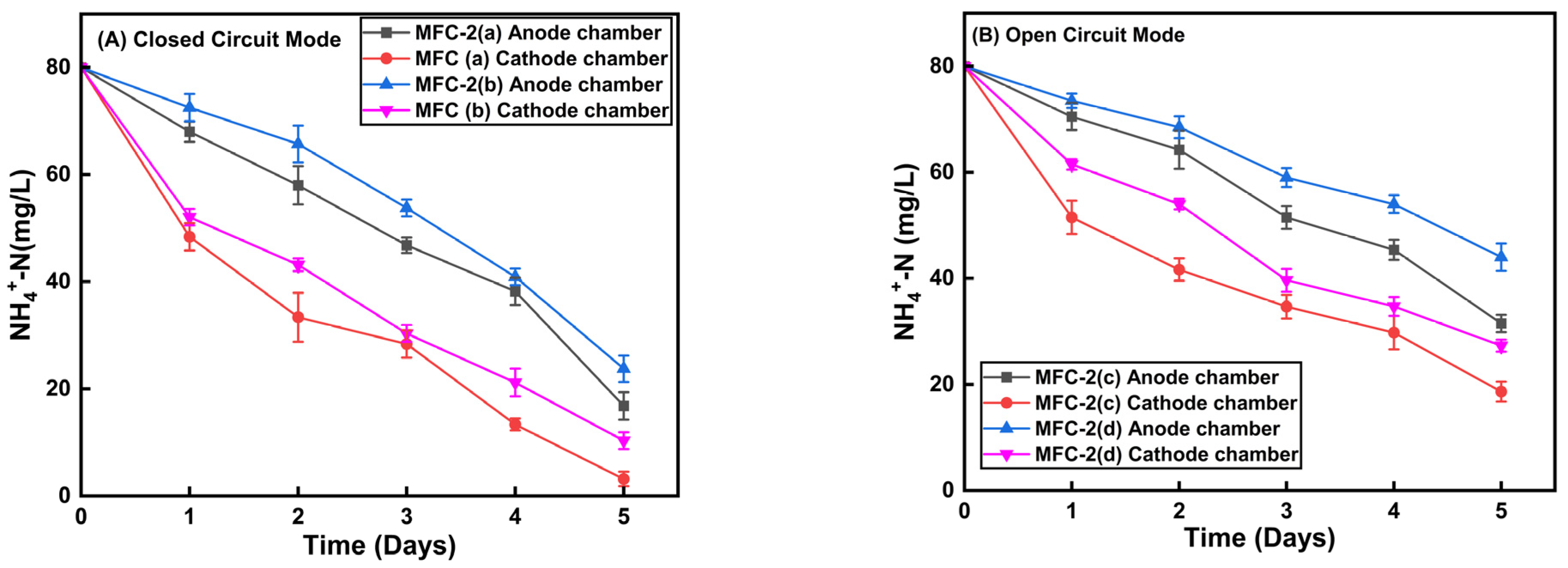 Sustainability 17 02543 g003
