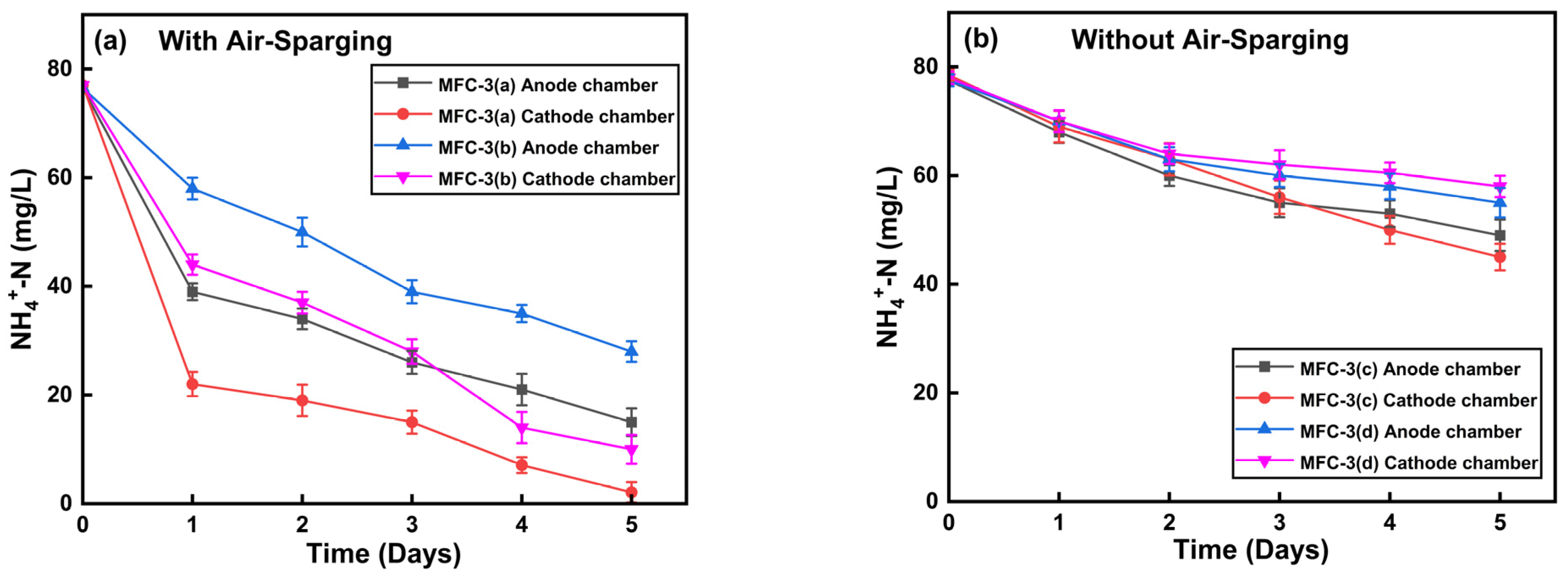 Sustainability 17 02543 g004