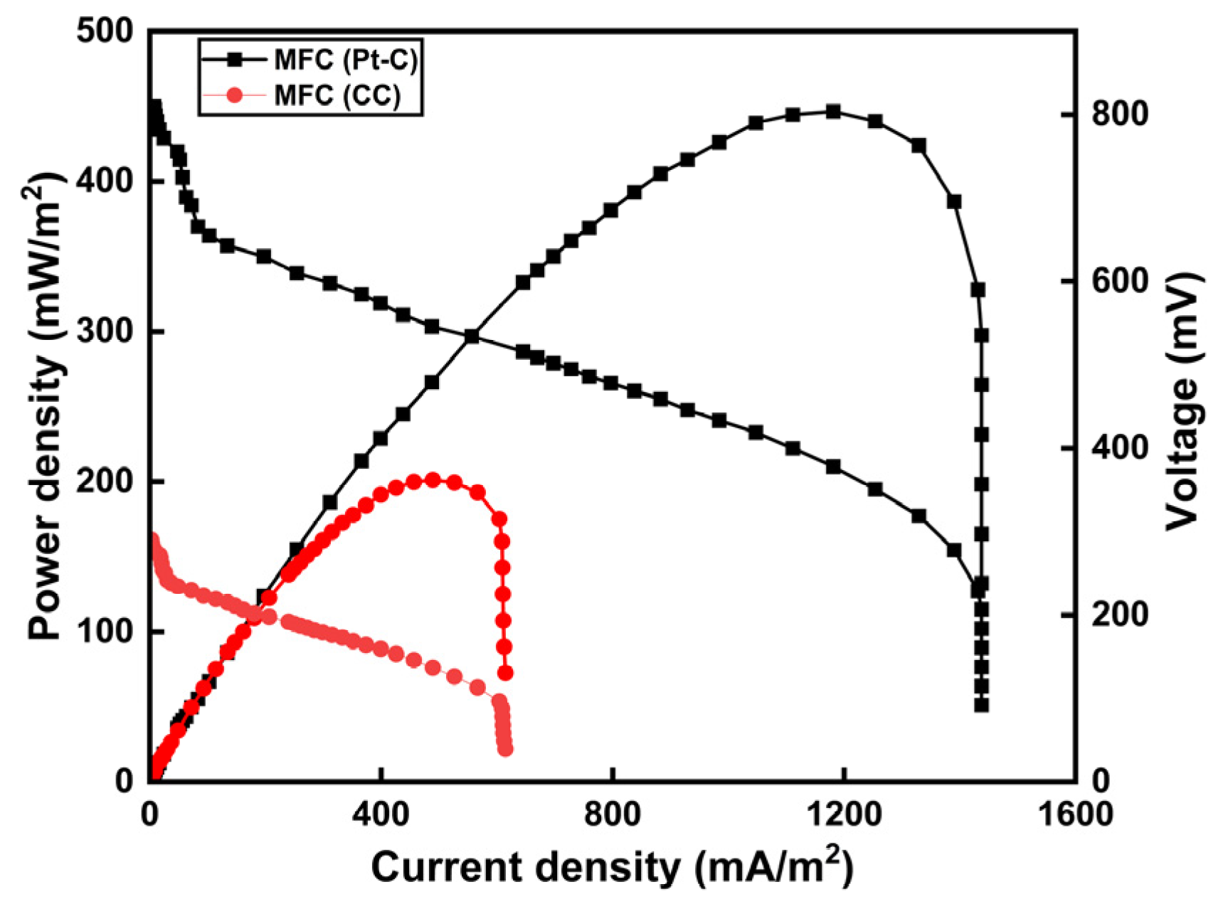 Sustainability 17 02543 g006