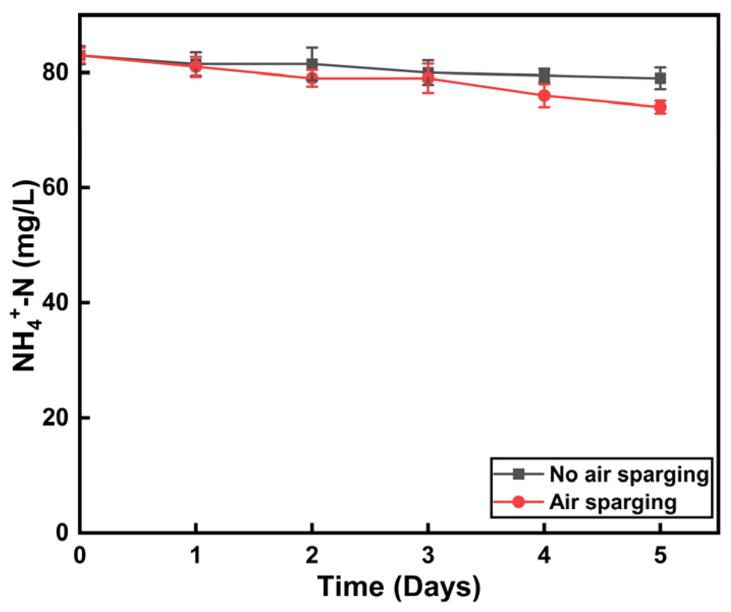 Sustainability 17 02543 g007