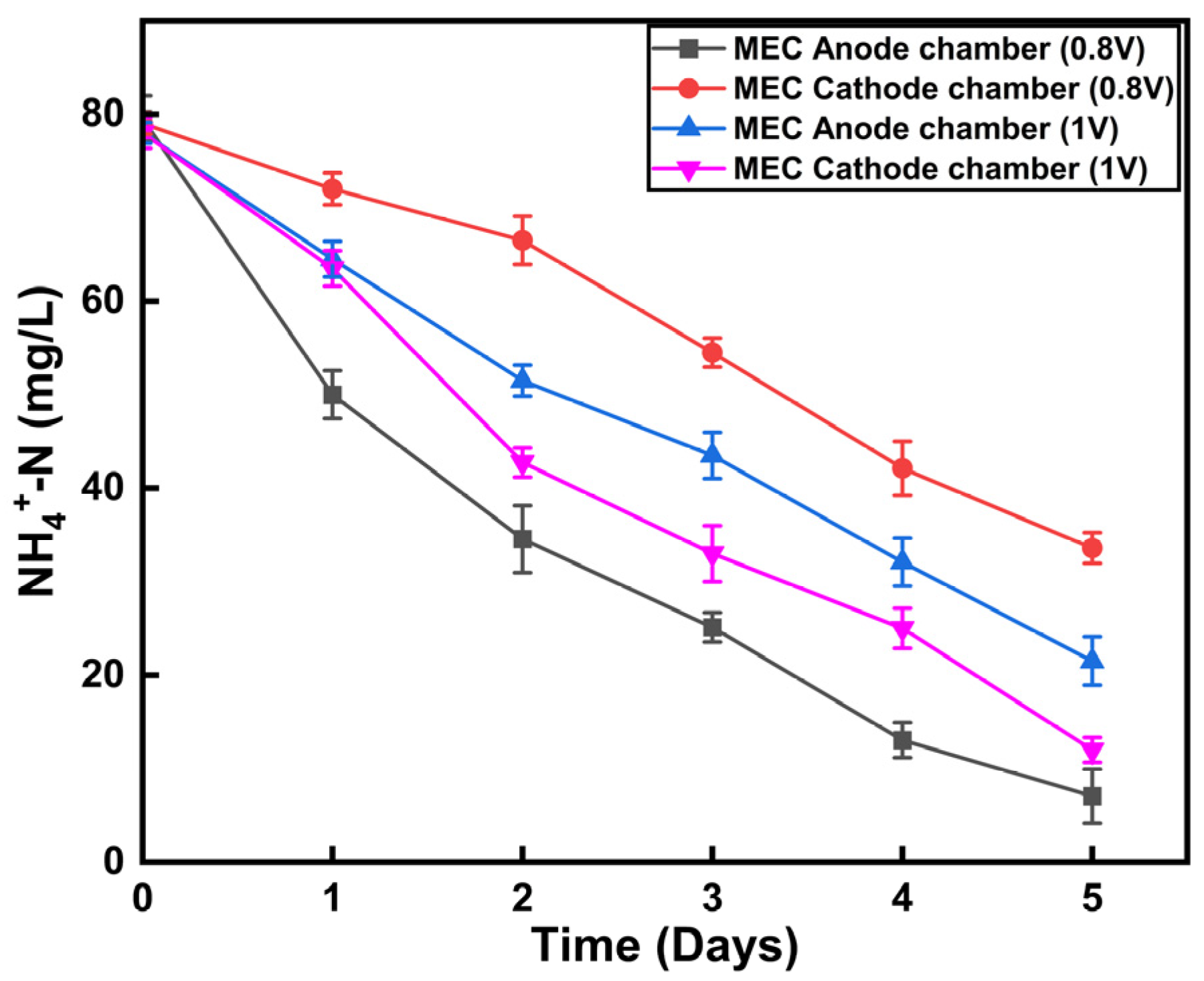 Sustainability 17 02543 g008