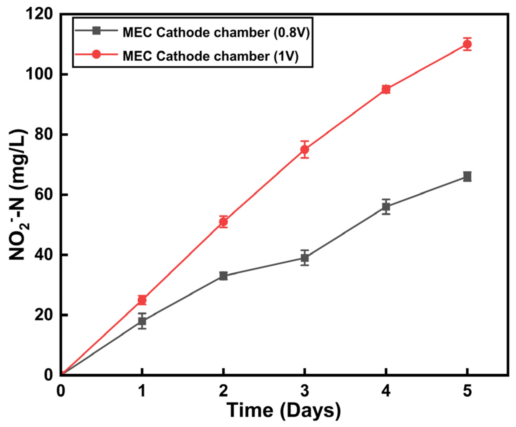 Sustainability 17 02543 g009