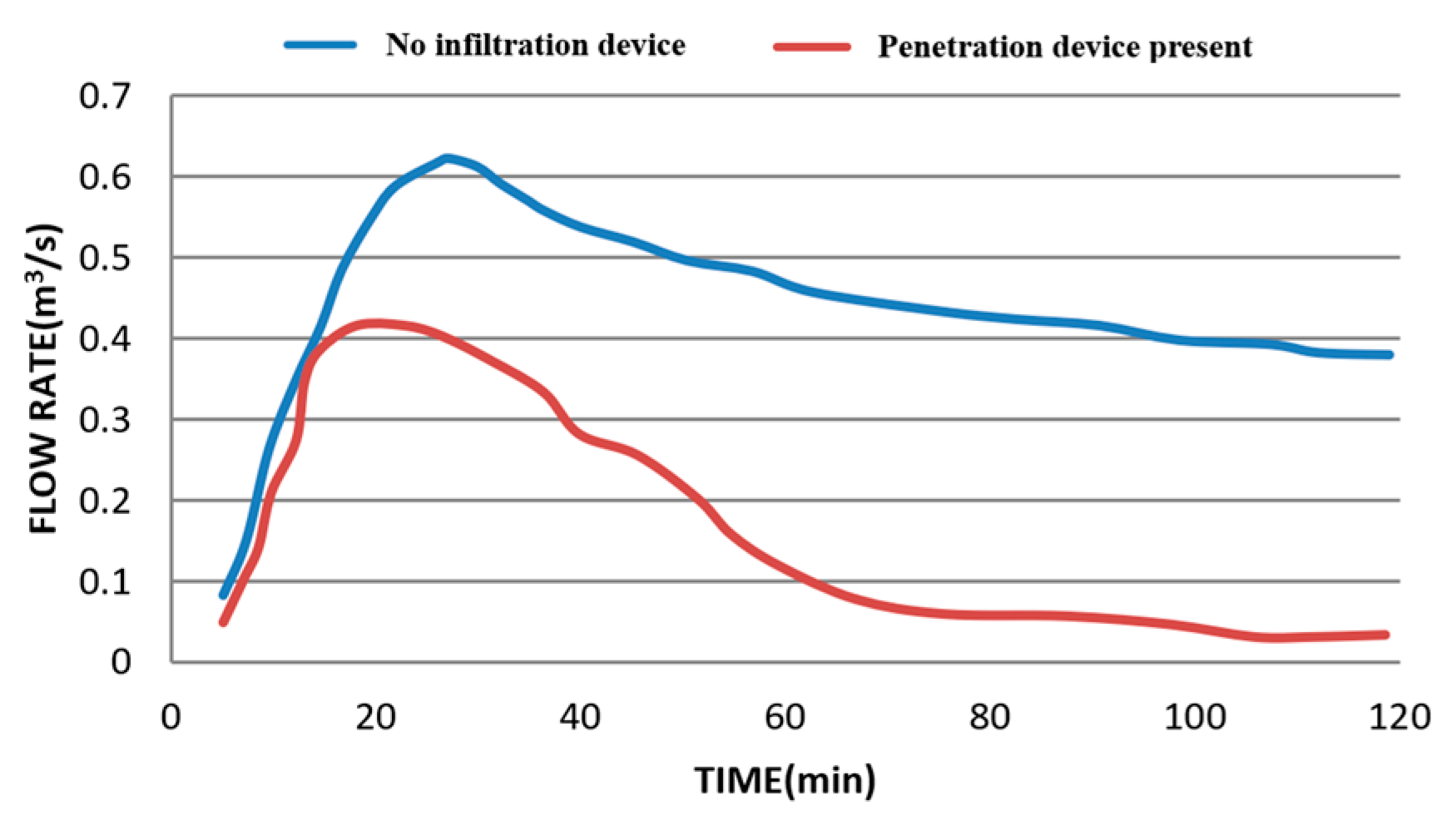 Sustainability 17 02544 g007
