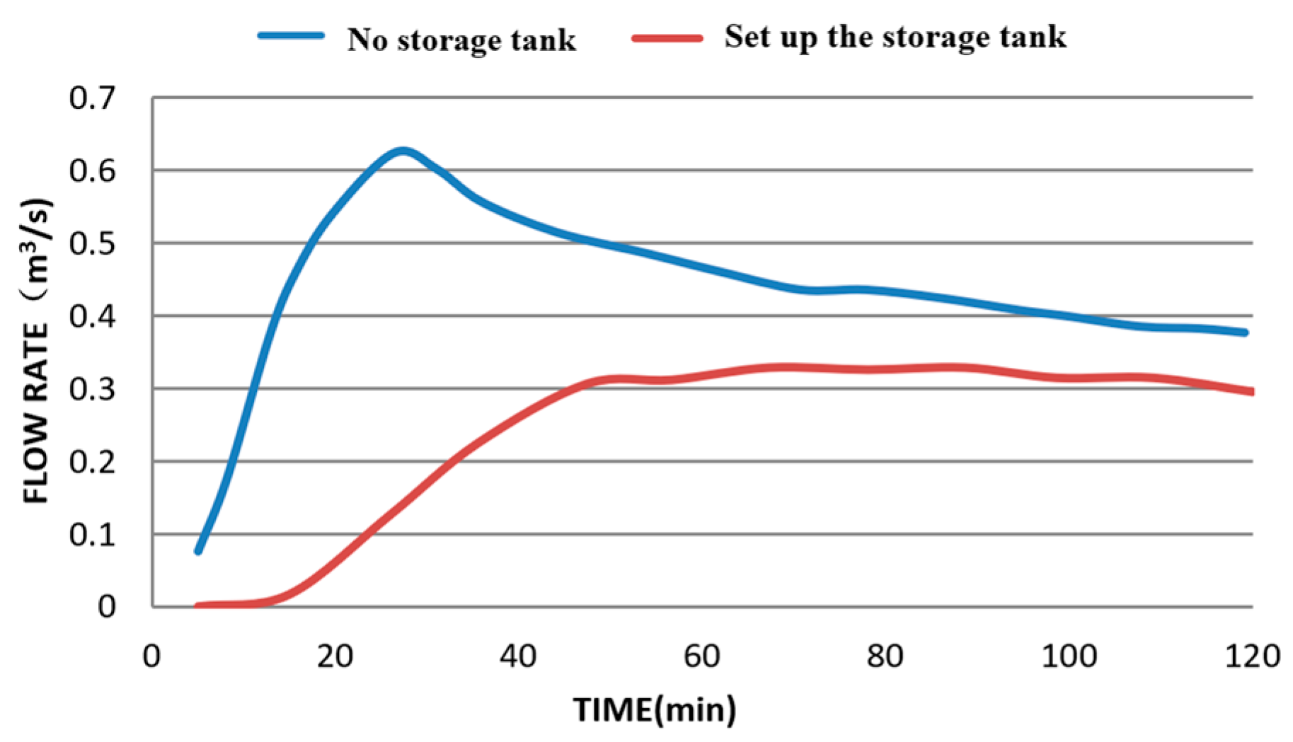 Sustainability 17 02544 g009