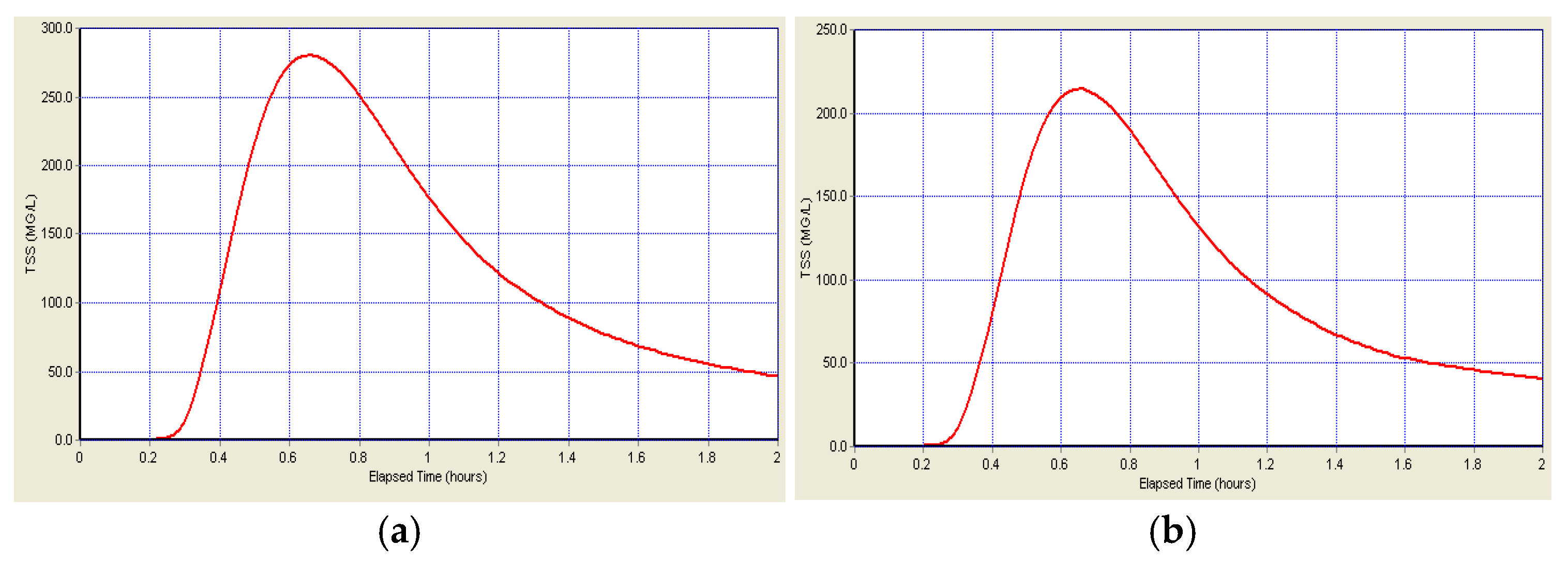 Sustainability 17 02544 g010