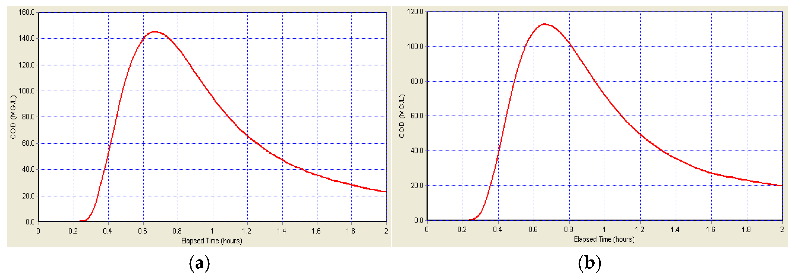 Sustainability 17 02544 g011
