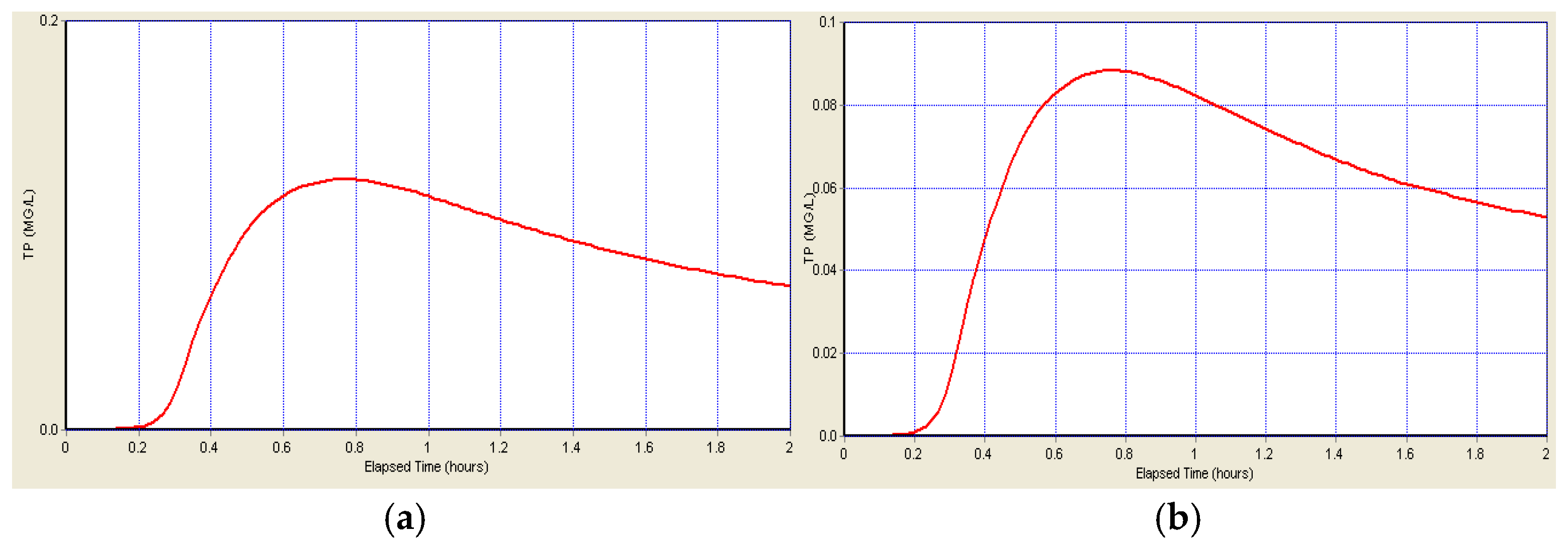 Sustainability 17 02544 g012