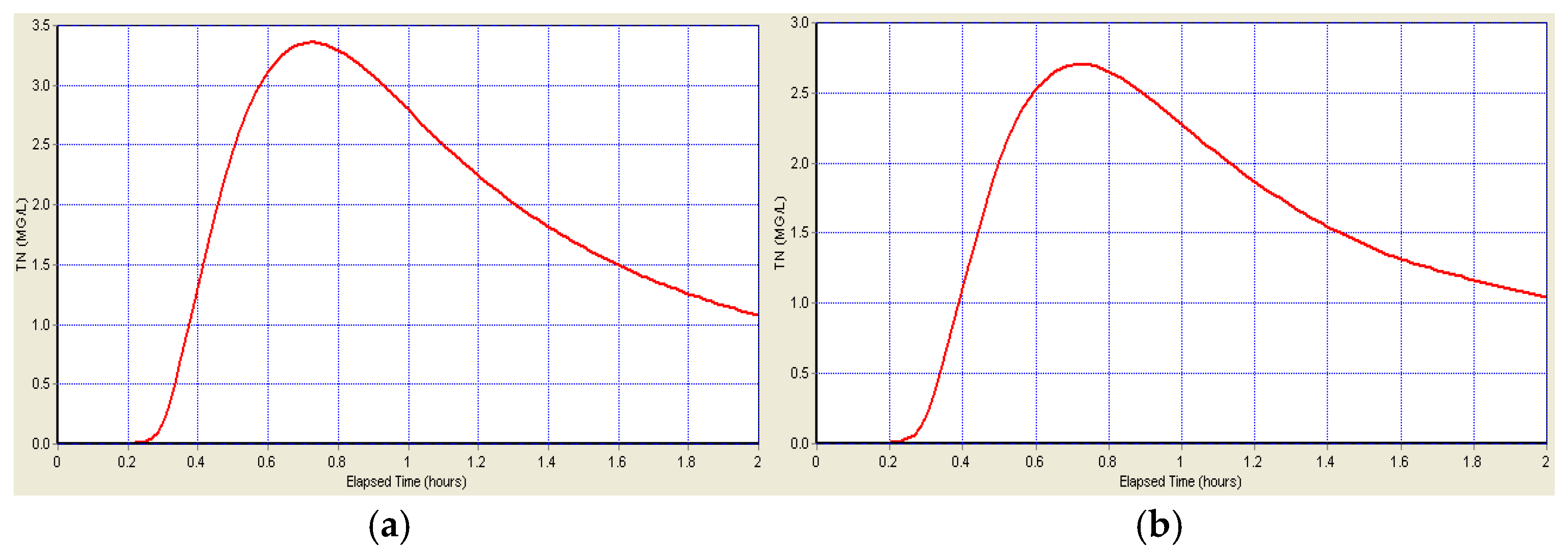 Sustainability 17 02544 g013
