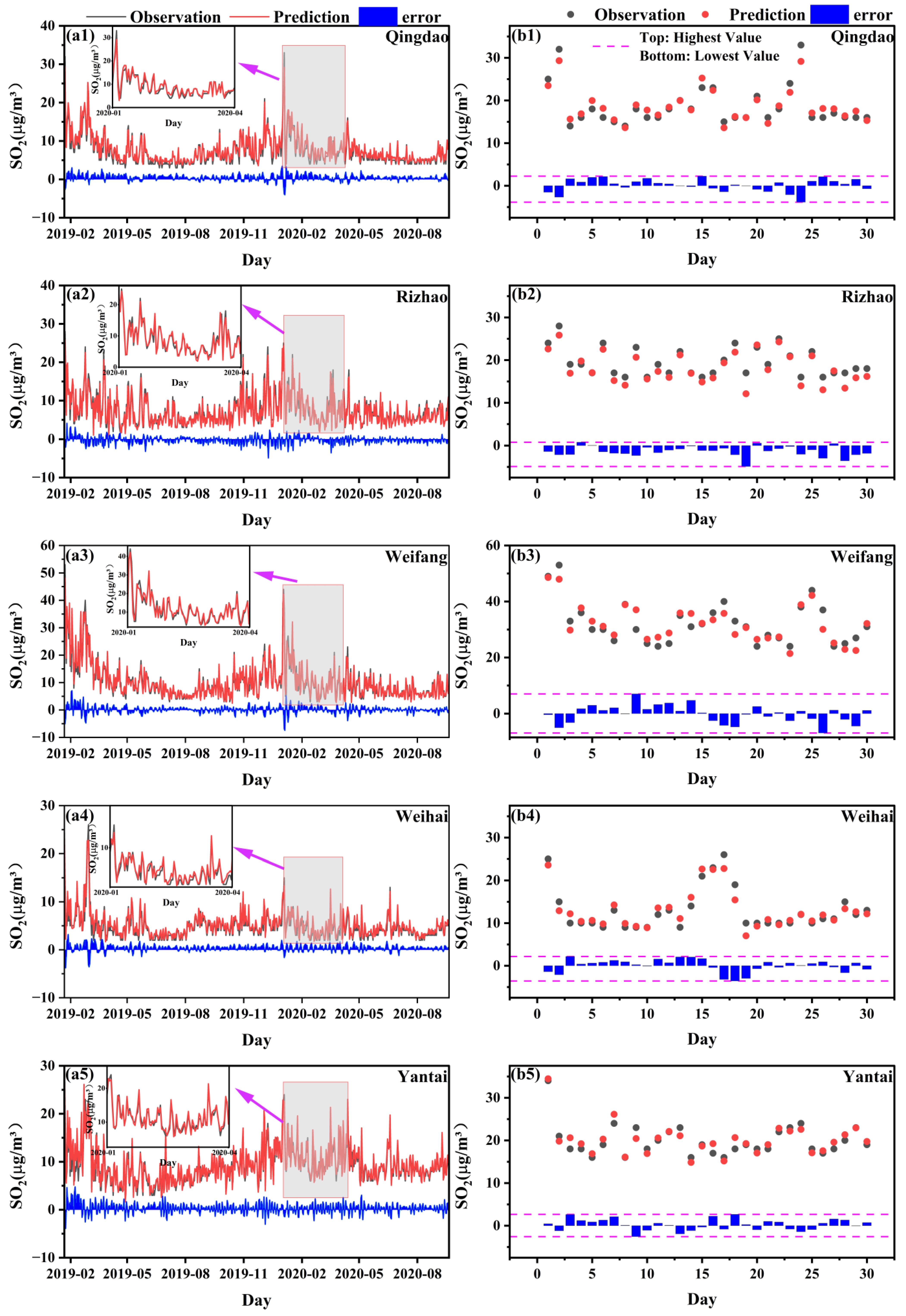 Sustainability 17 02546 g008