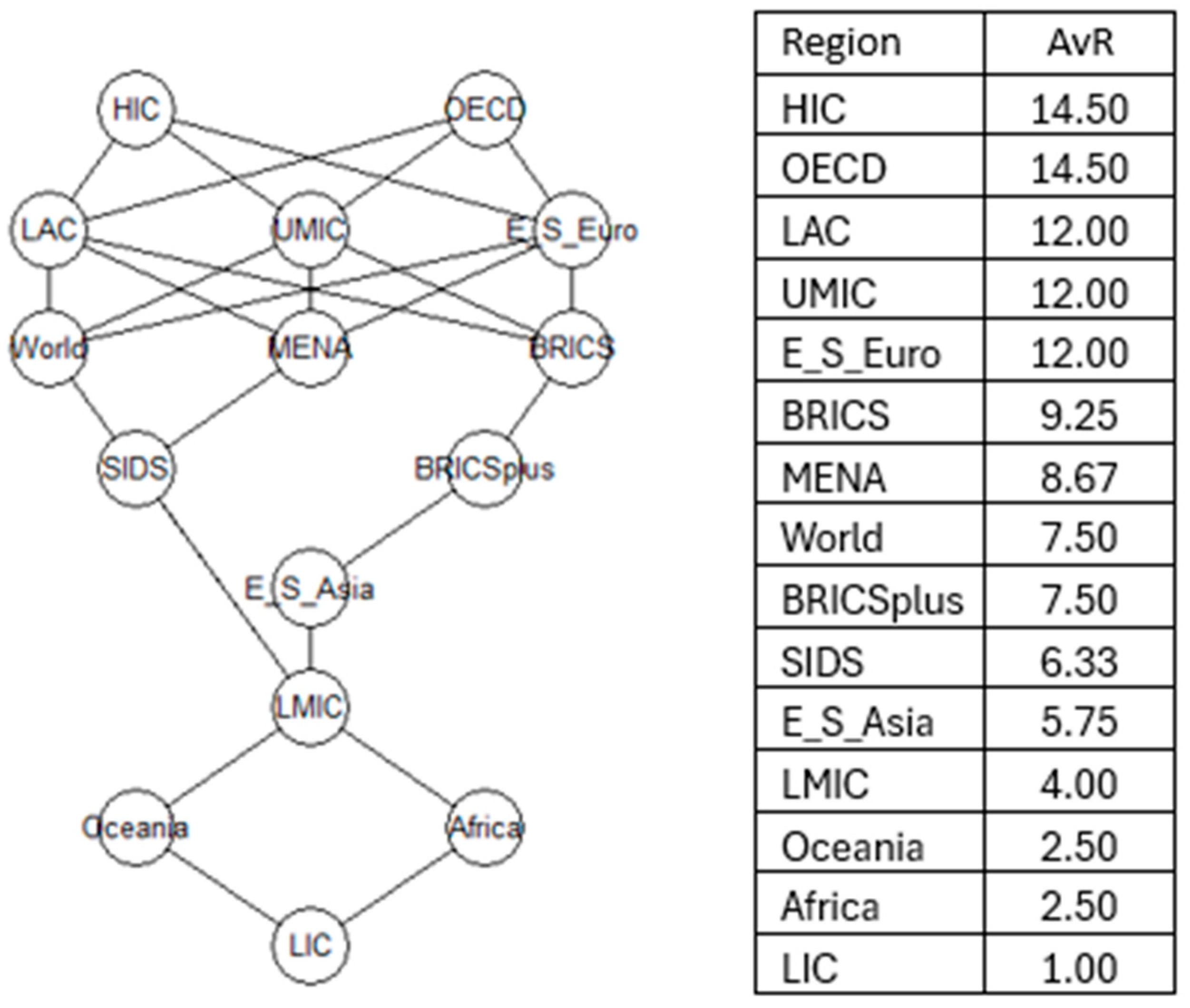 Sustainability 17 02547 g001