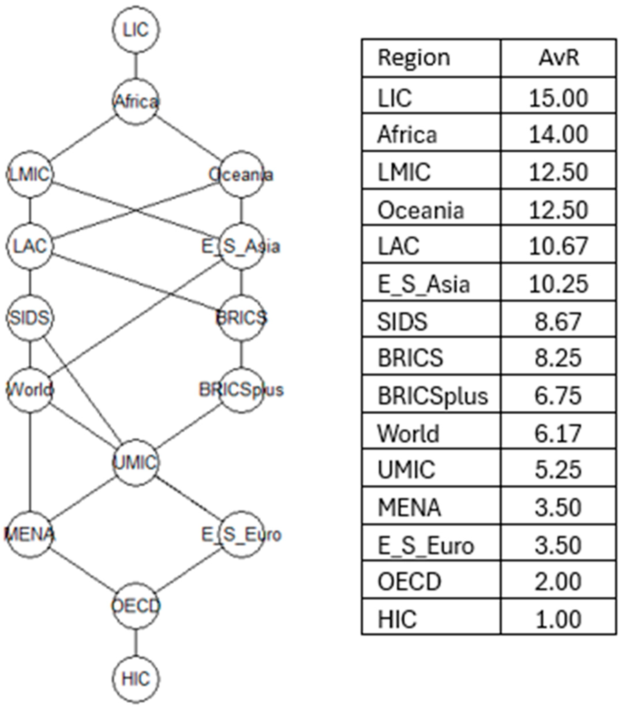 Sustainability 17 02547 g002
