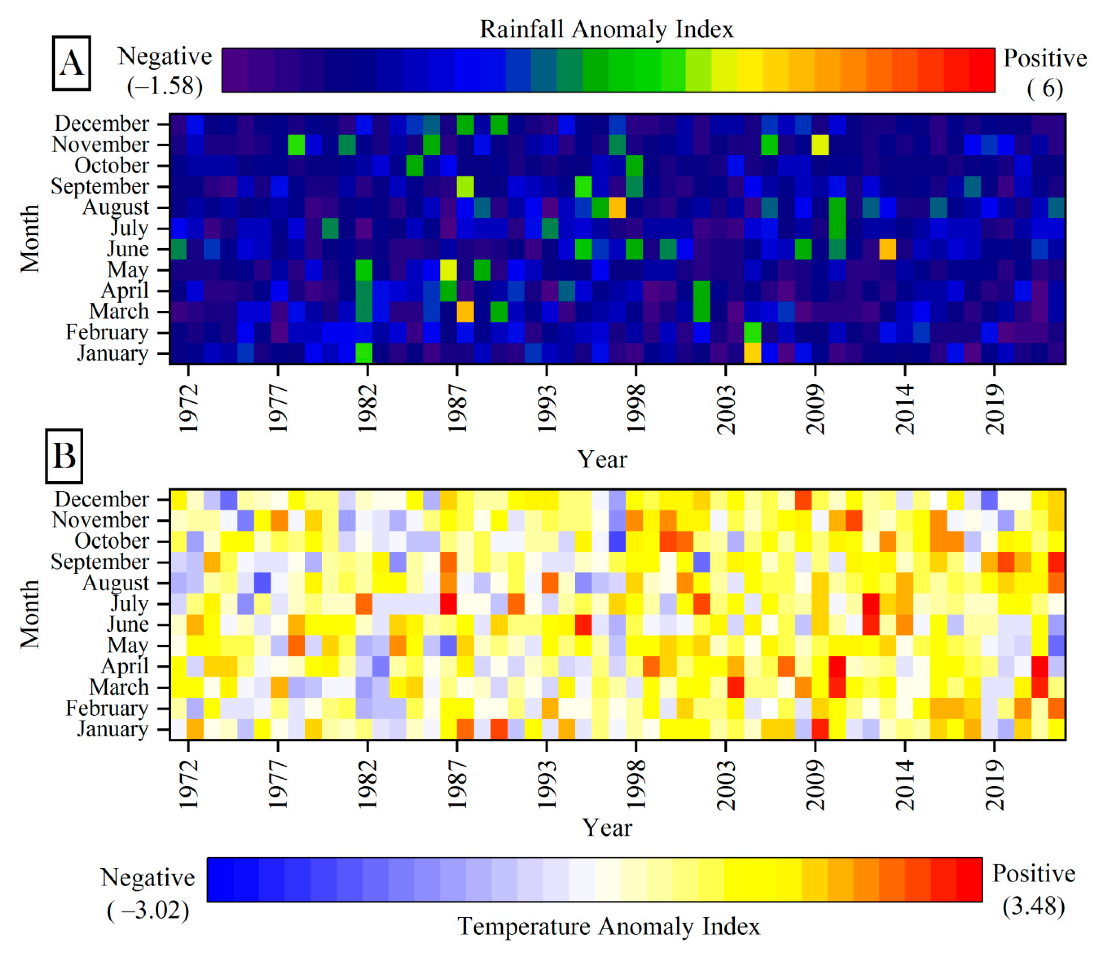 Sustainability 17 02548 g005