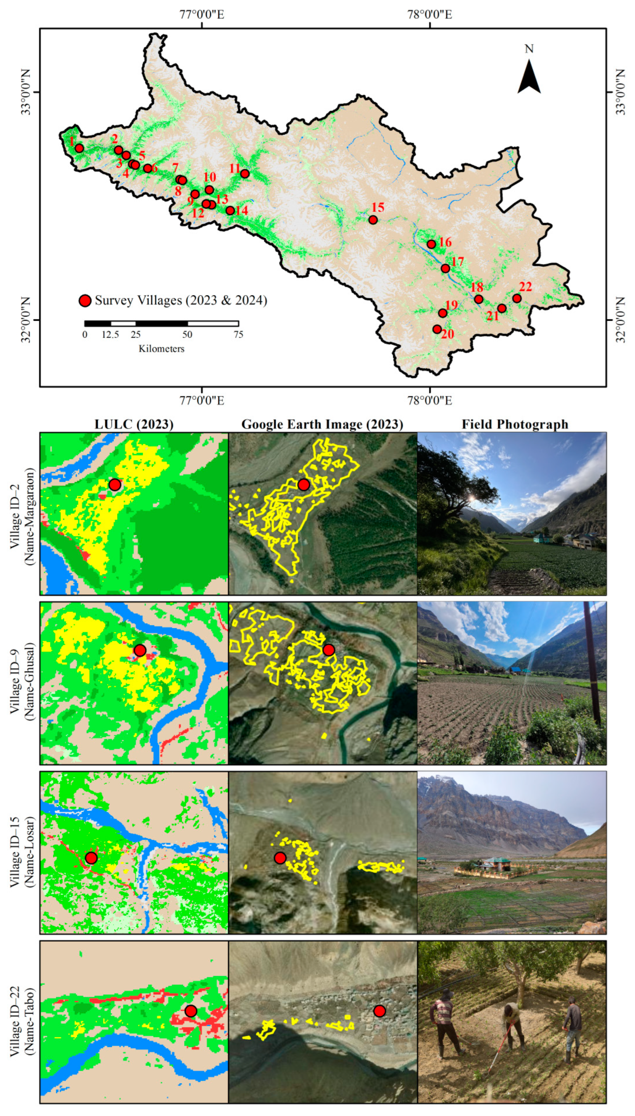 Sustainability 17 02548 g007