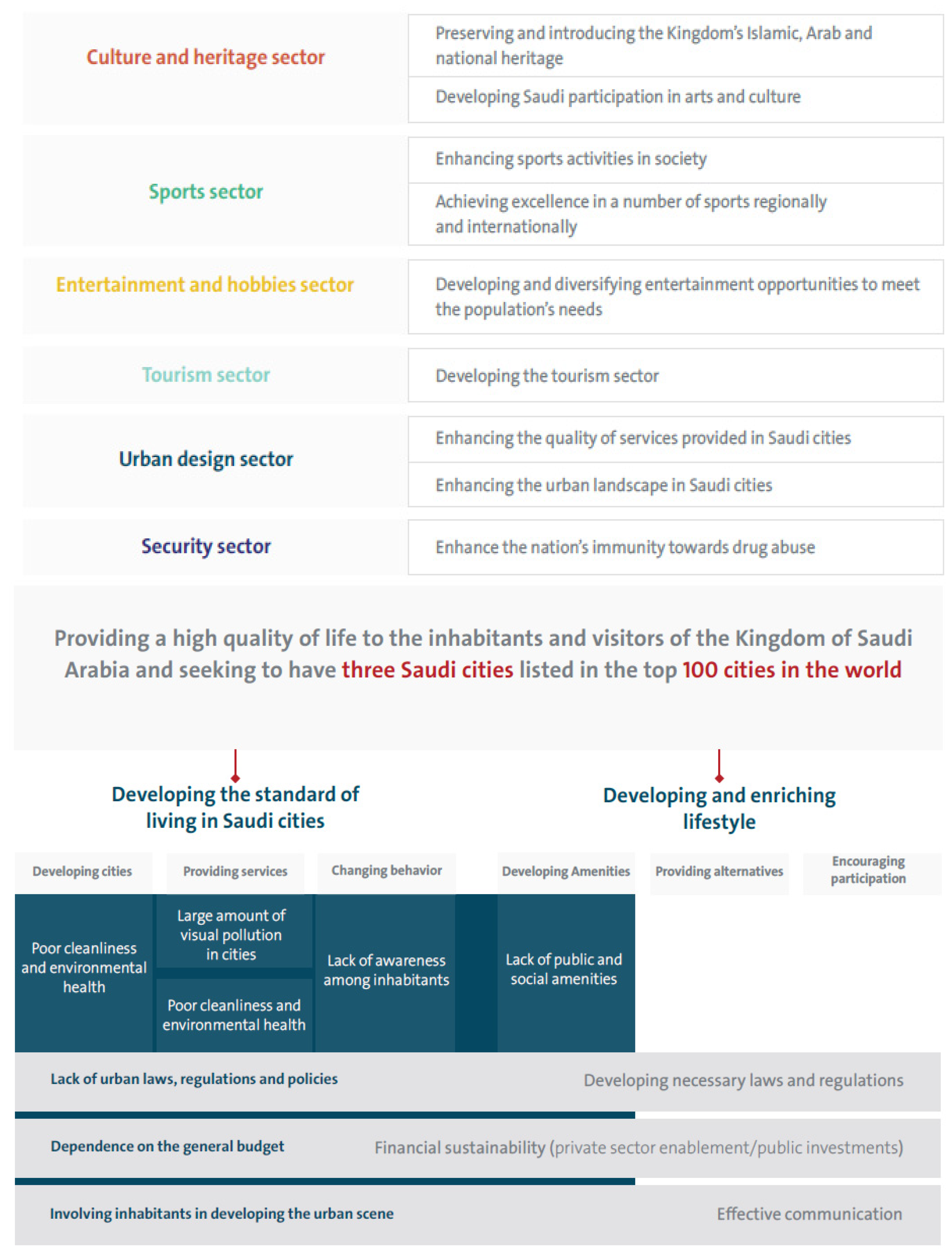 Sustainability 17 02551 g001