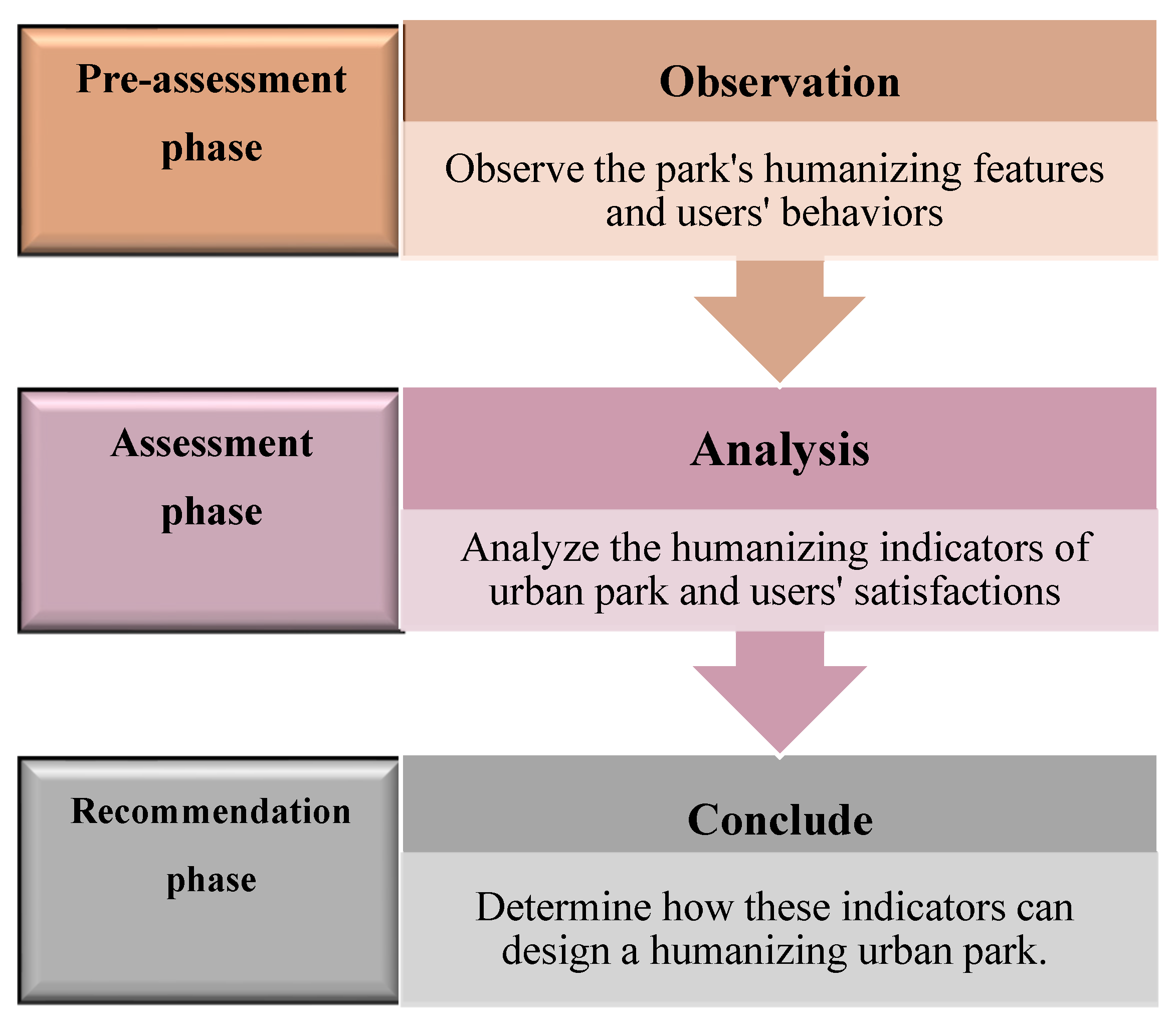 Sustainability 17 02551 g002