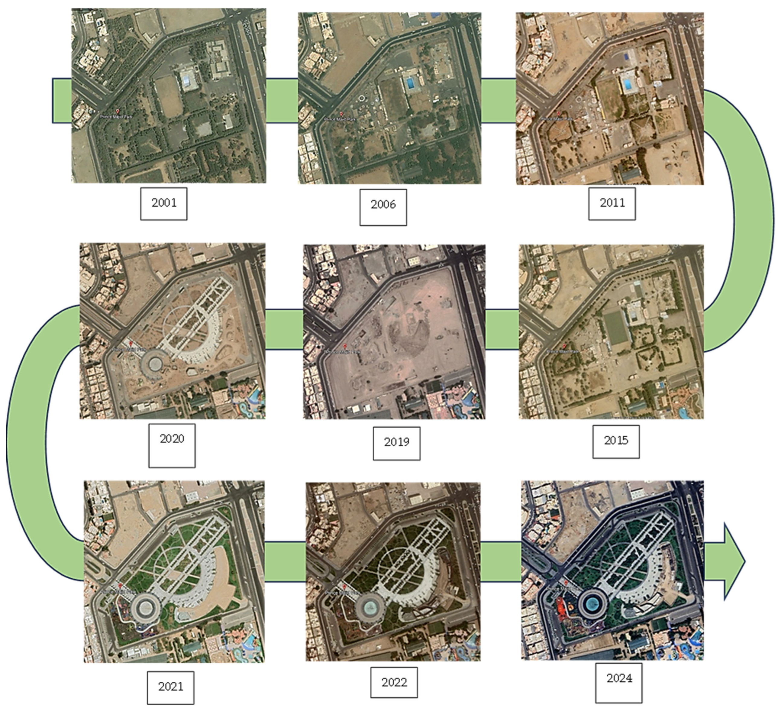 Sustainability 17 02551 g006